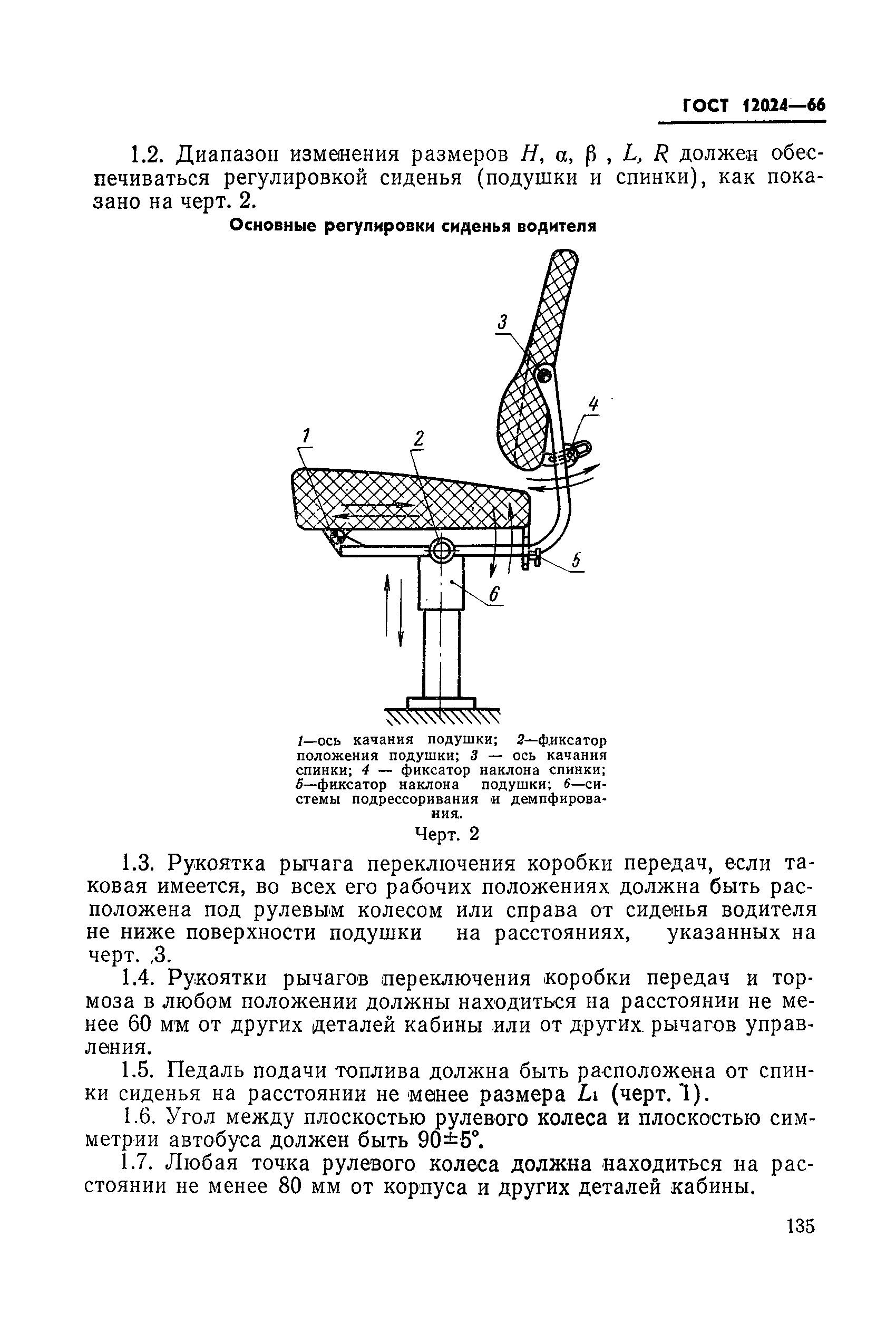 ГОСТ 12024-66