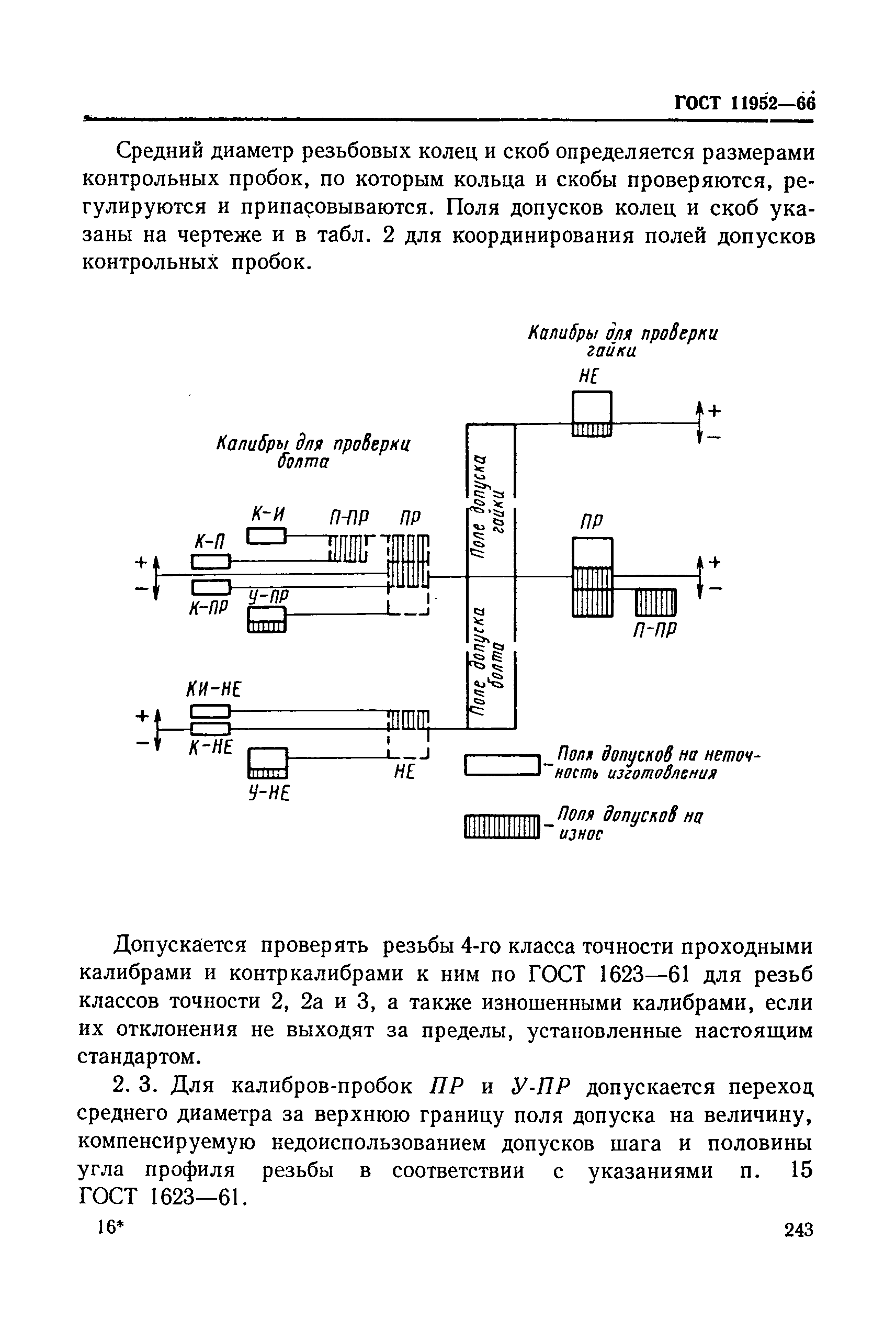 ГОСТ 11952-66