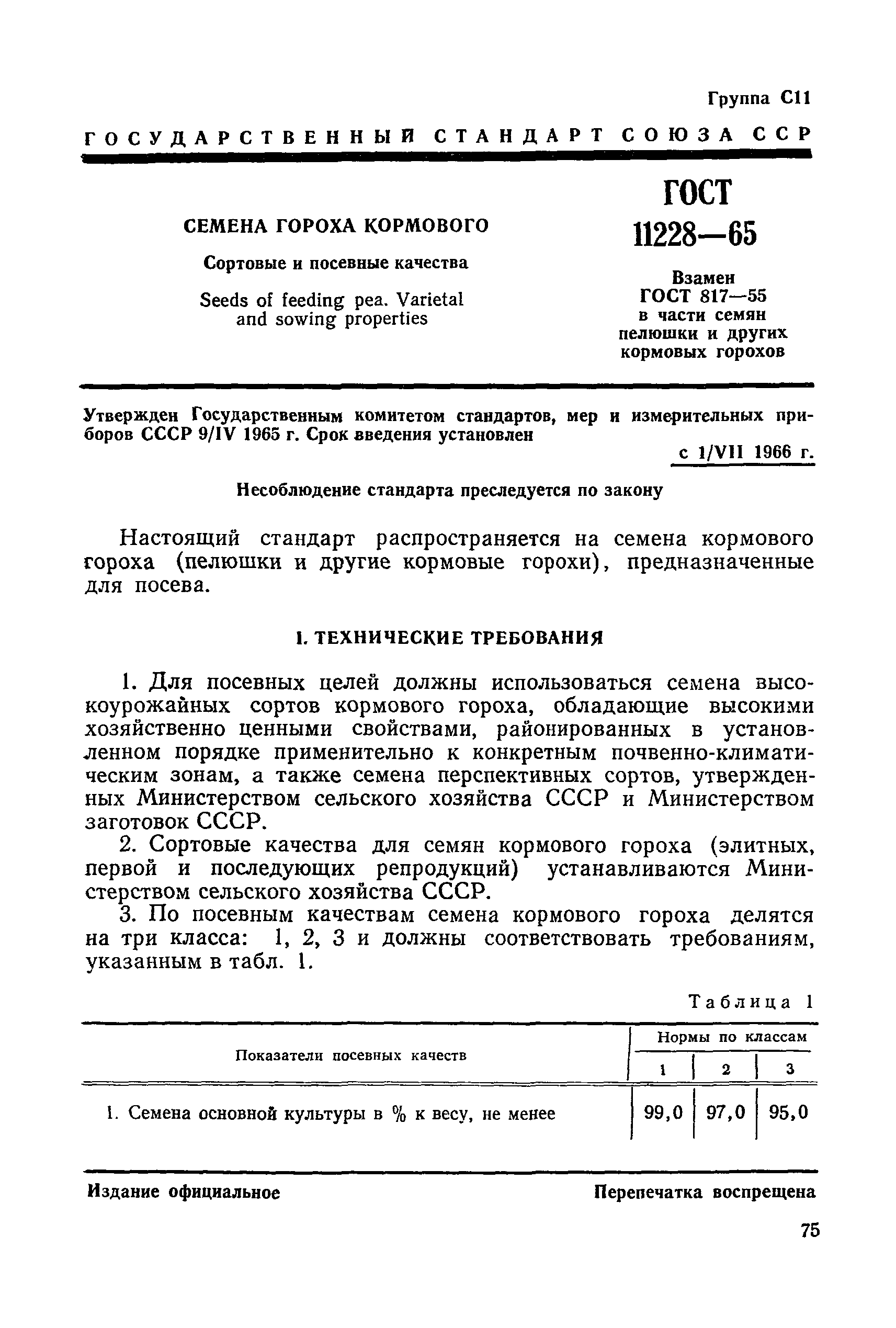 ГОСТ 11228-65