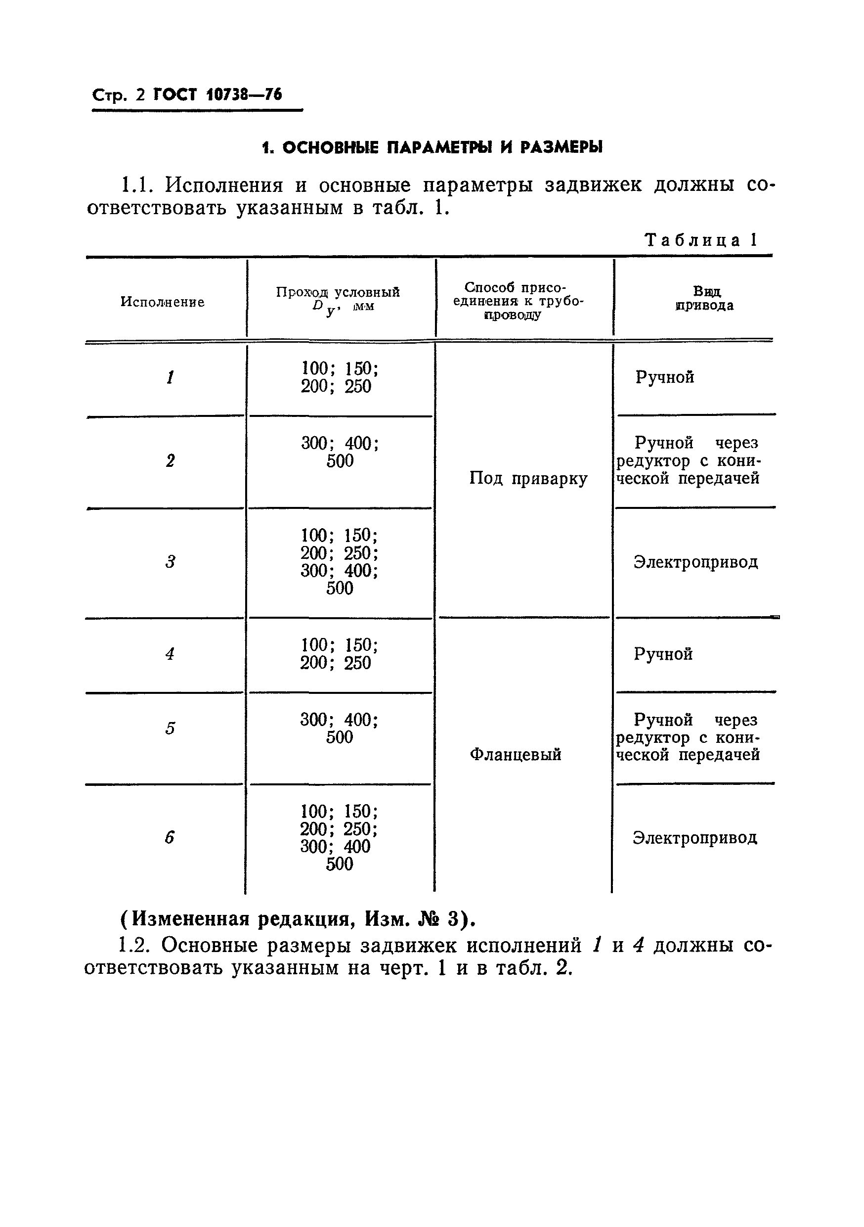 ГОСТ 10738-76