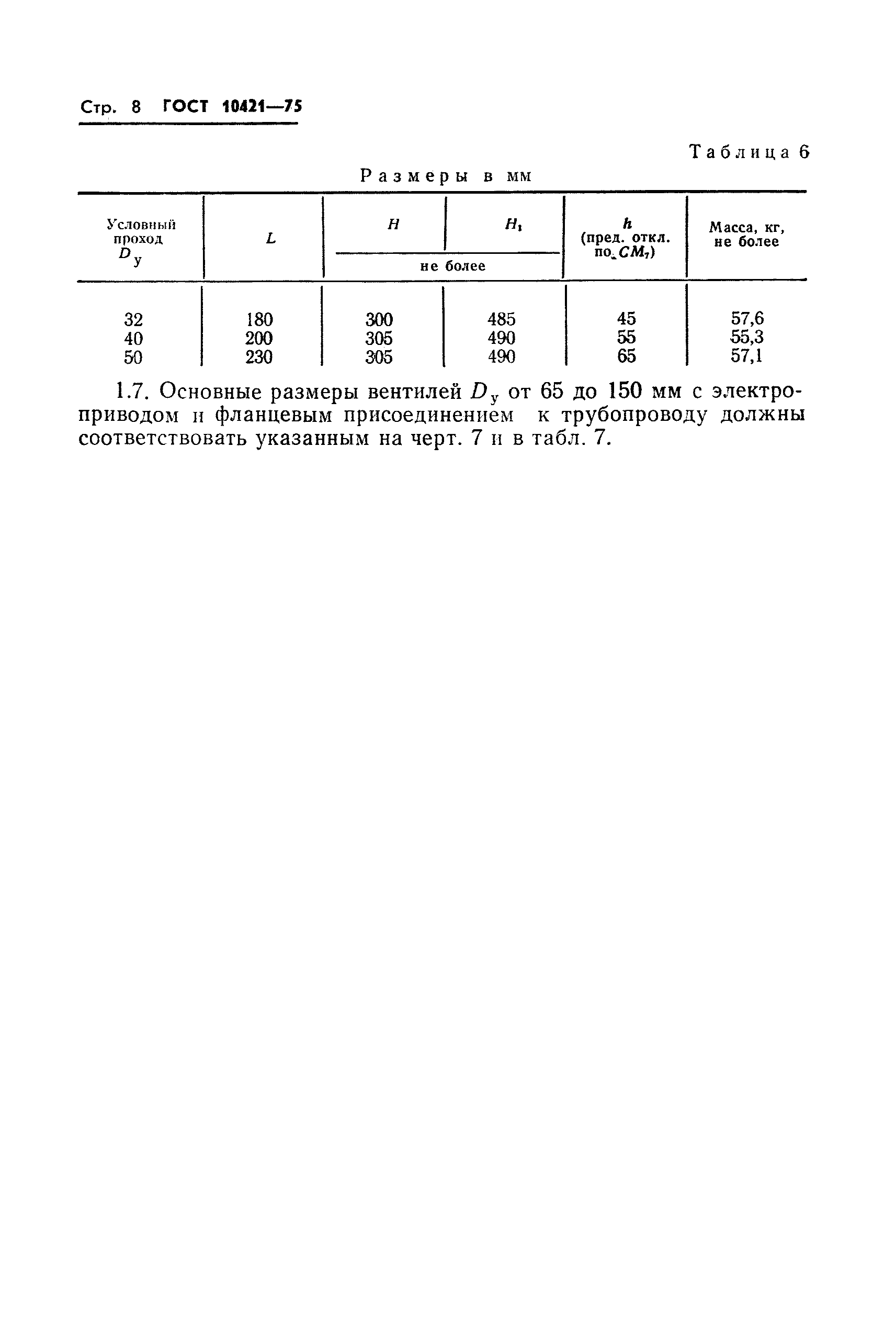 ГОСТ 10421-75