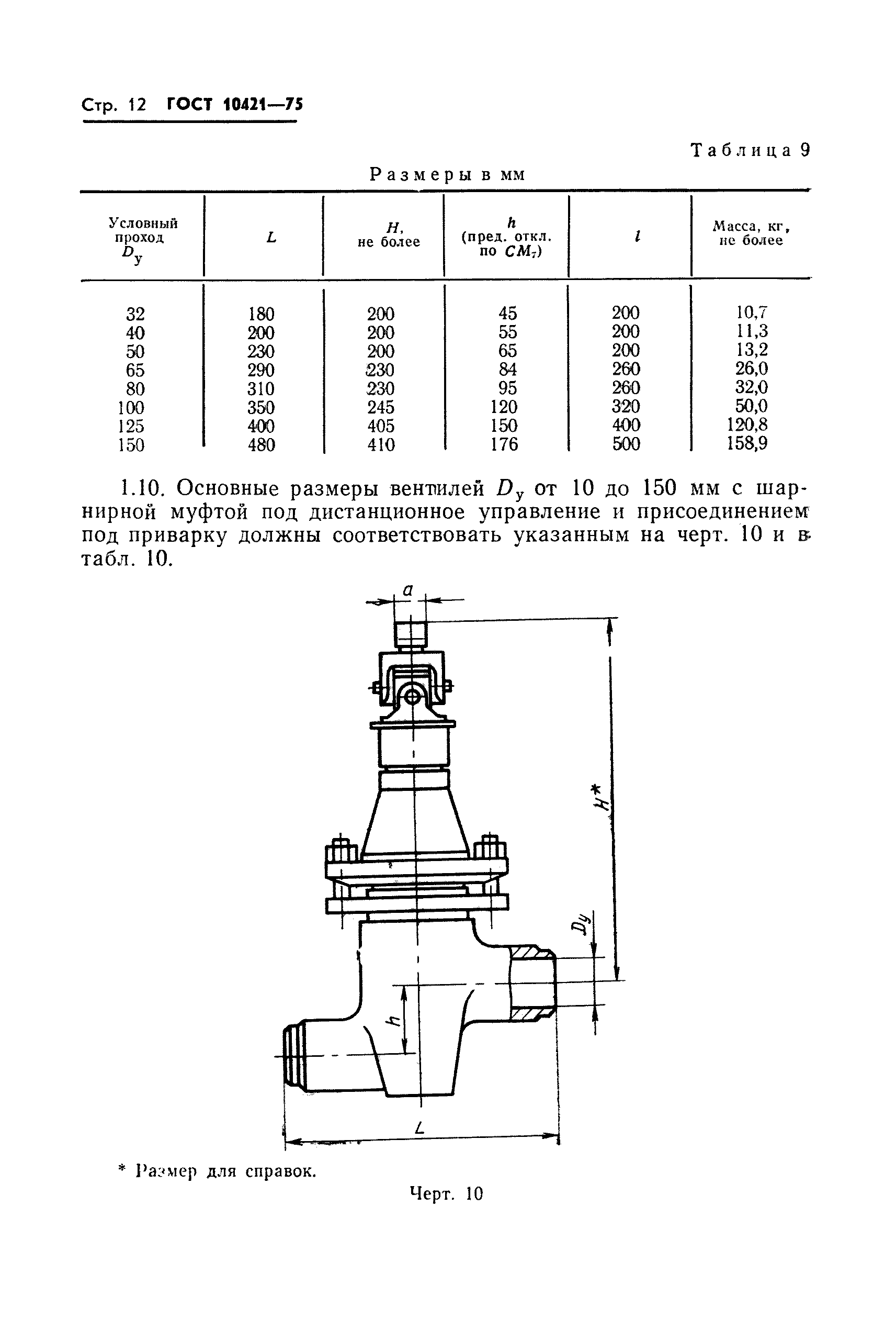 ГОСТ 10421-75