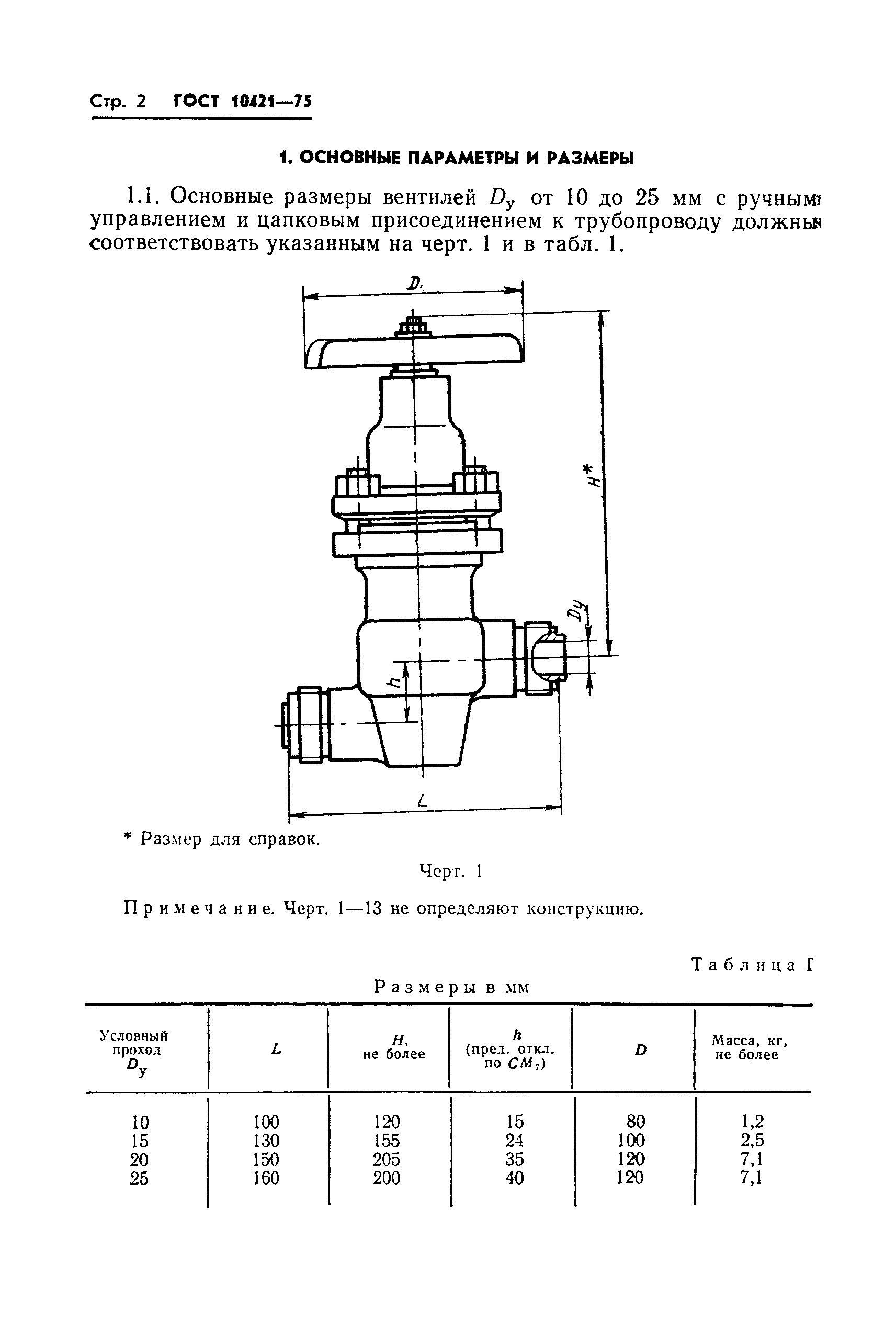 ГОСТ 10421-75