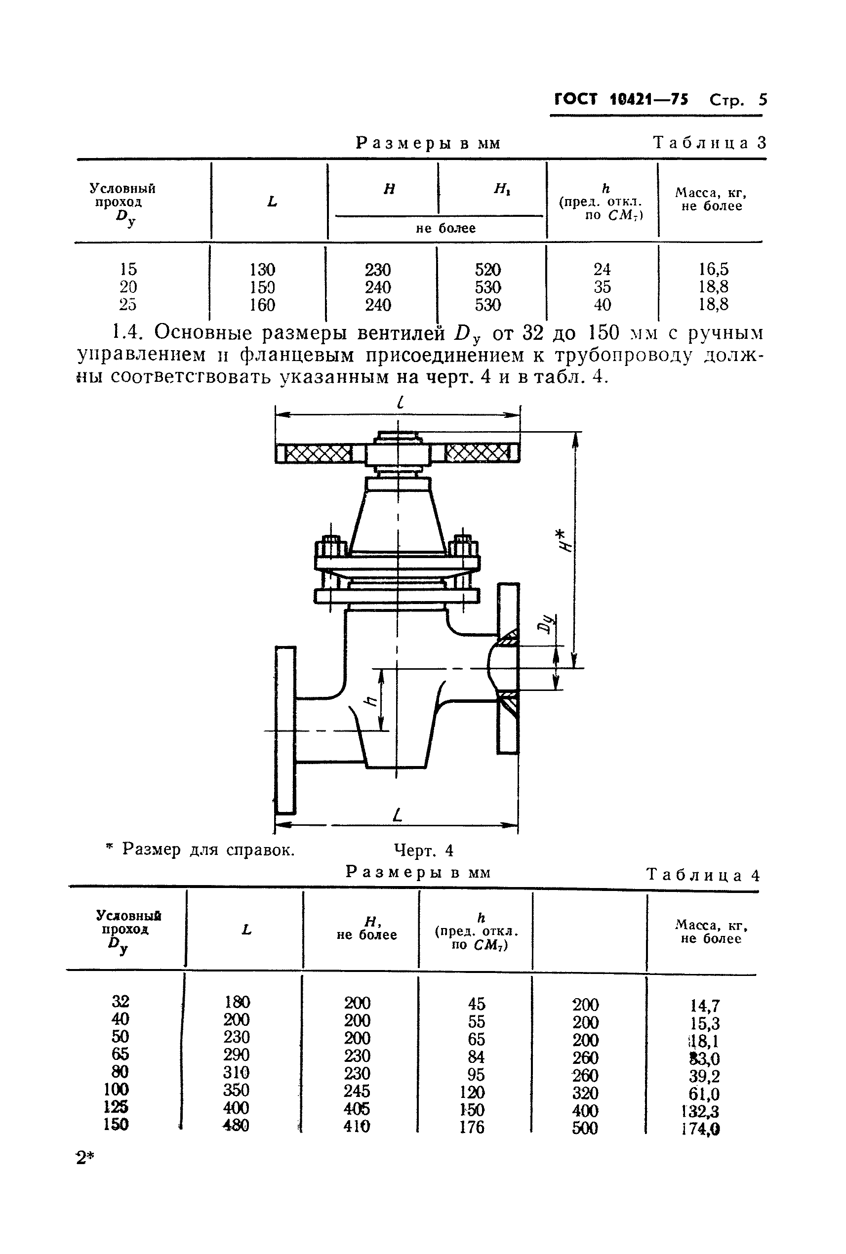 ГОСТ 10421-75