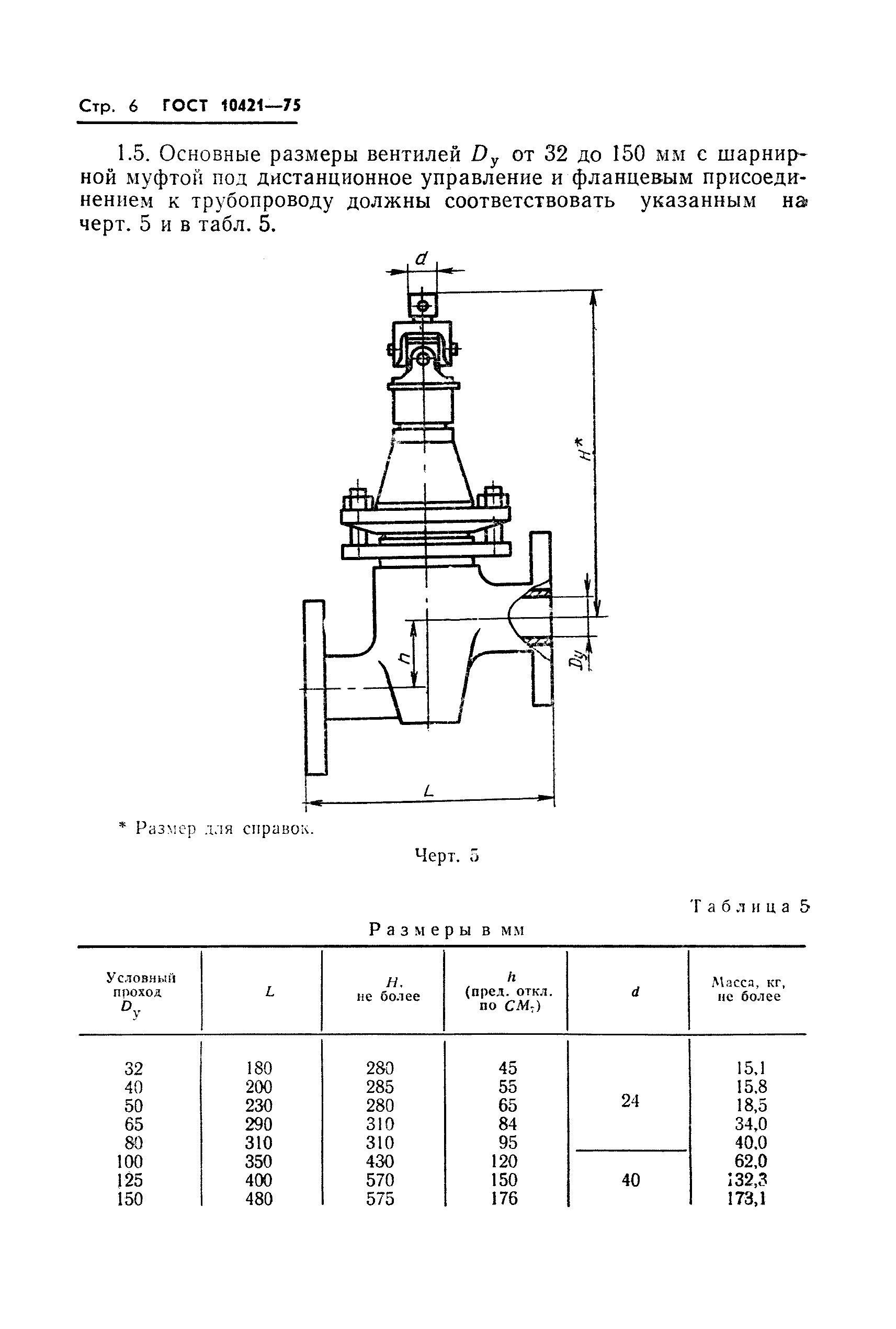 ГОСТ 10421-75