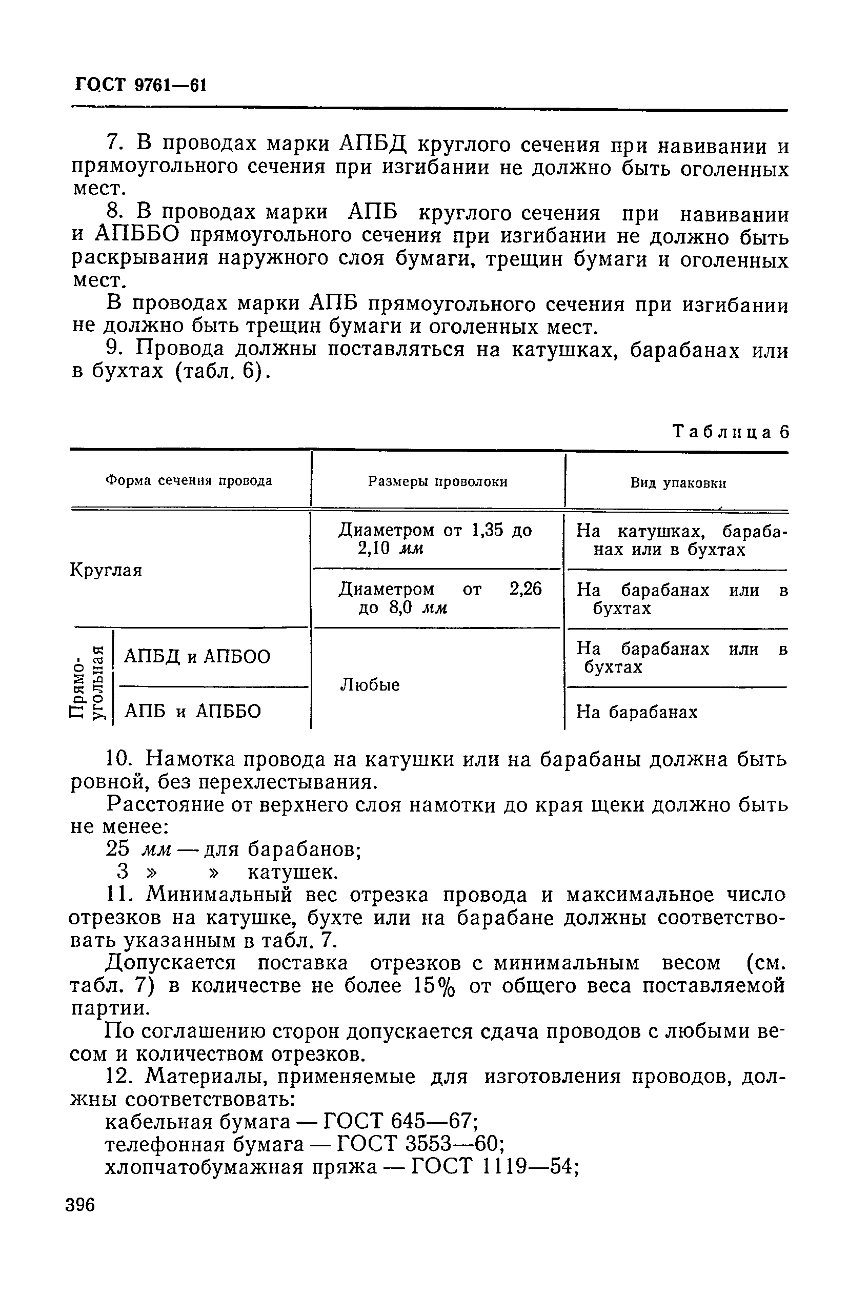 ГОСТ 9761-61