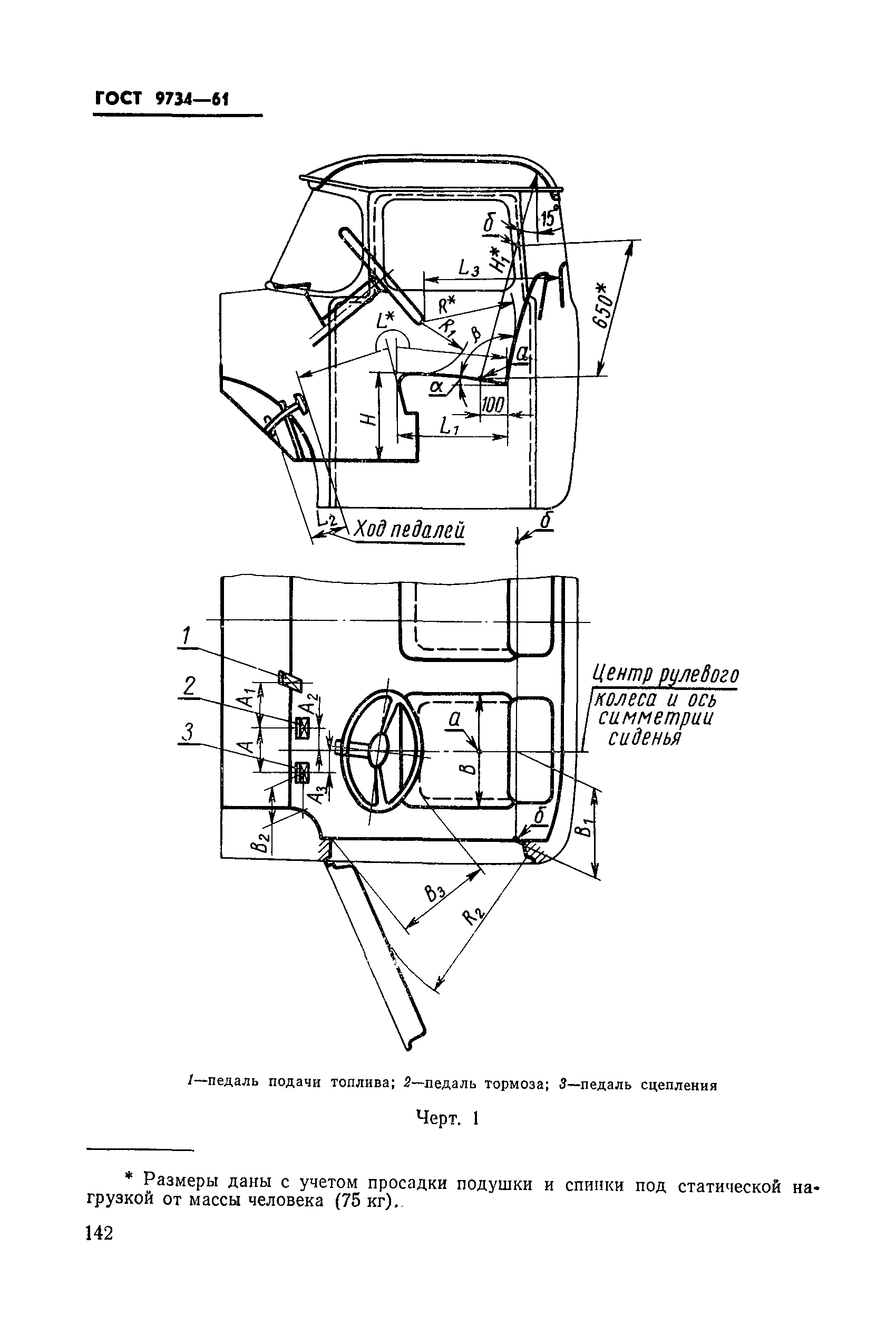 ГОСТ 9734-61