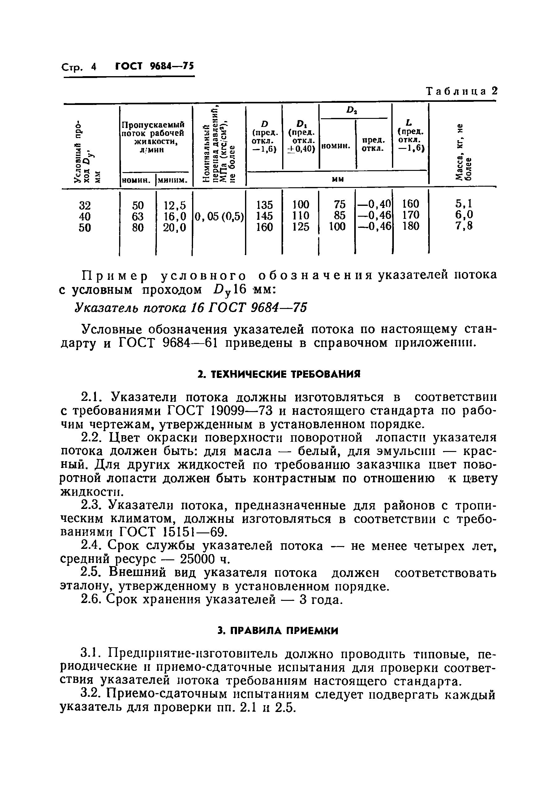 ГОСТ 9684-75