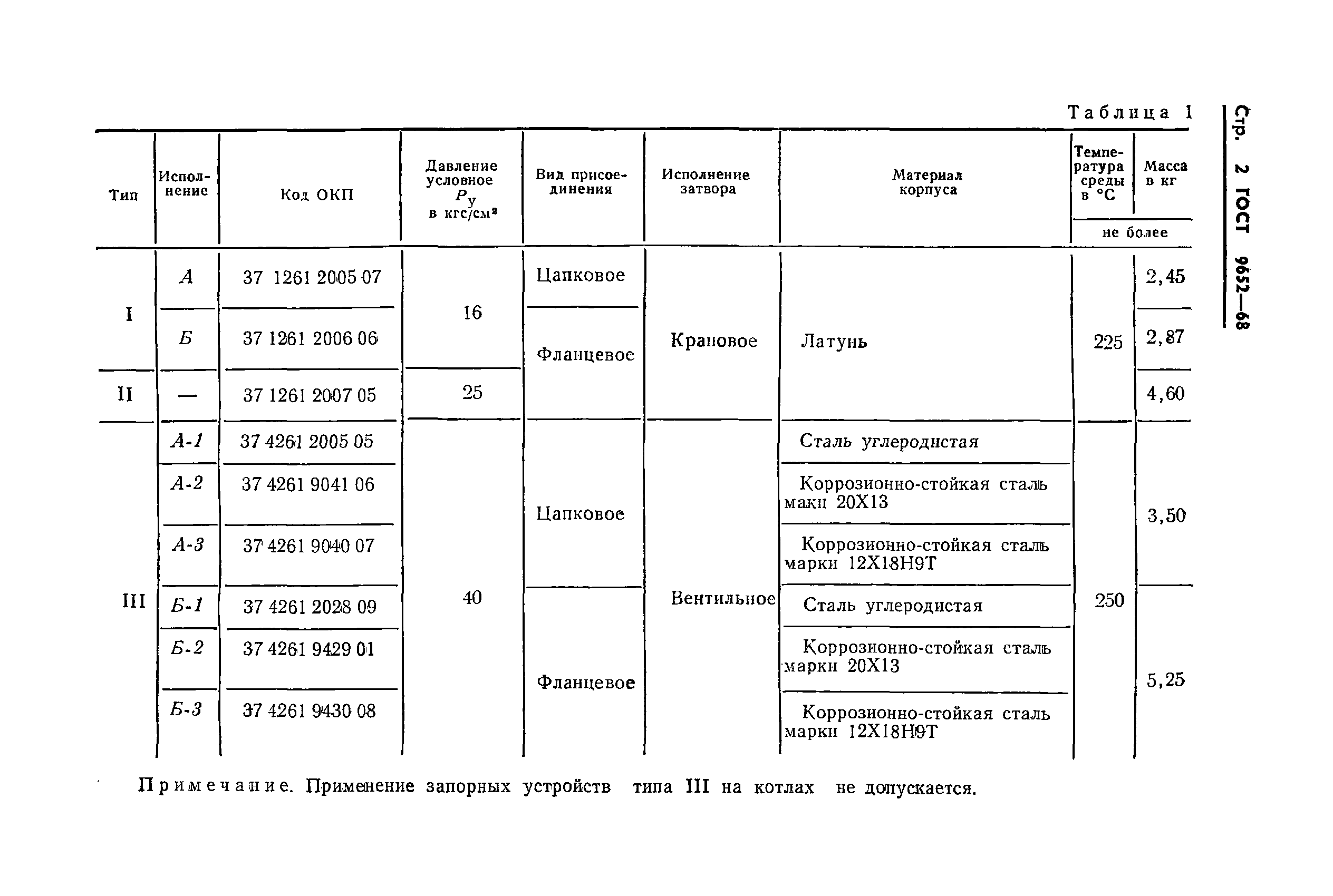 ГОСТ 9652-68