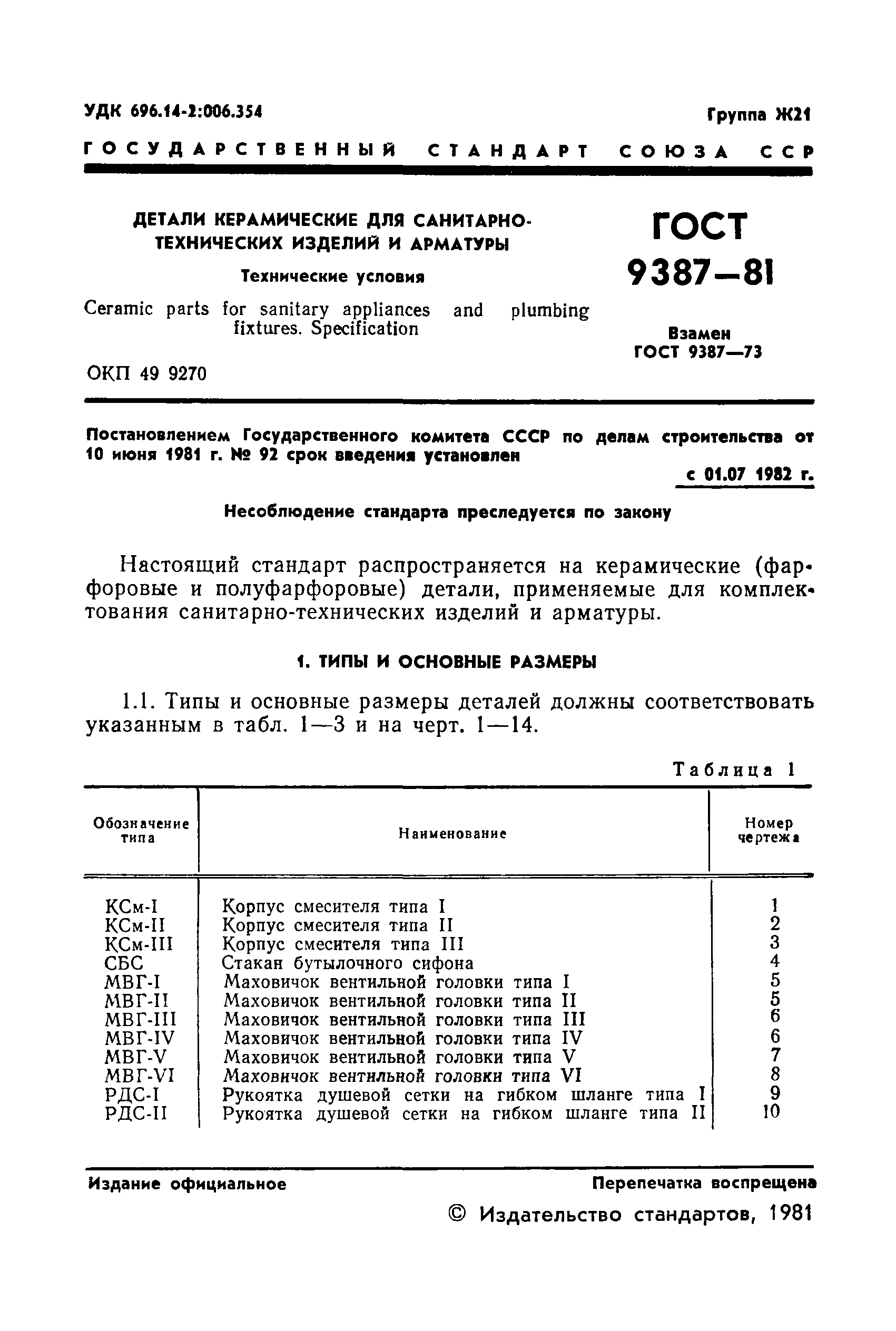 ГОСТ 9387-81