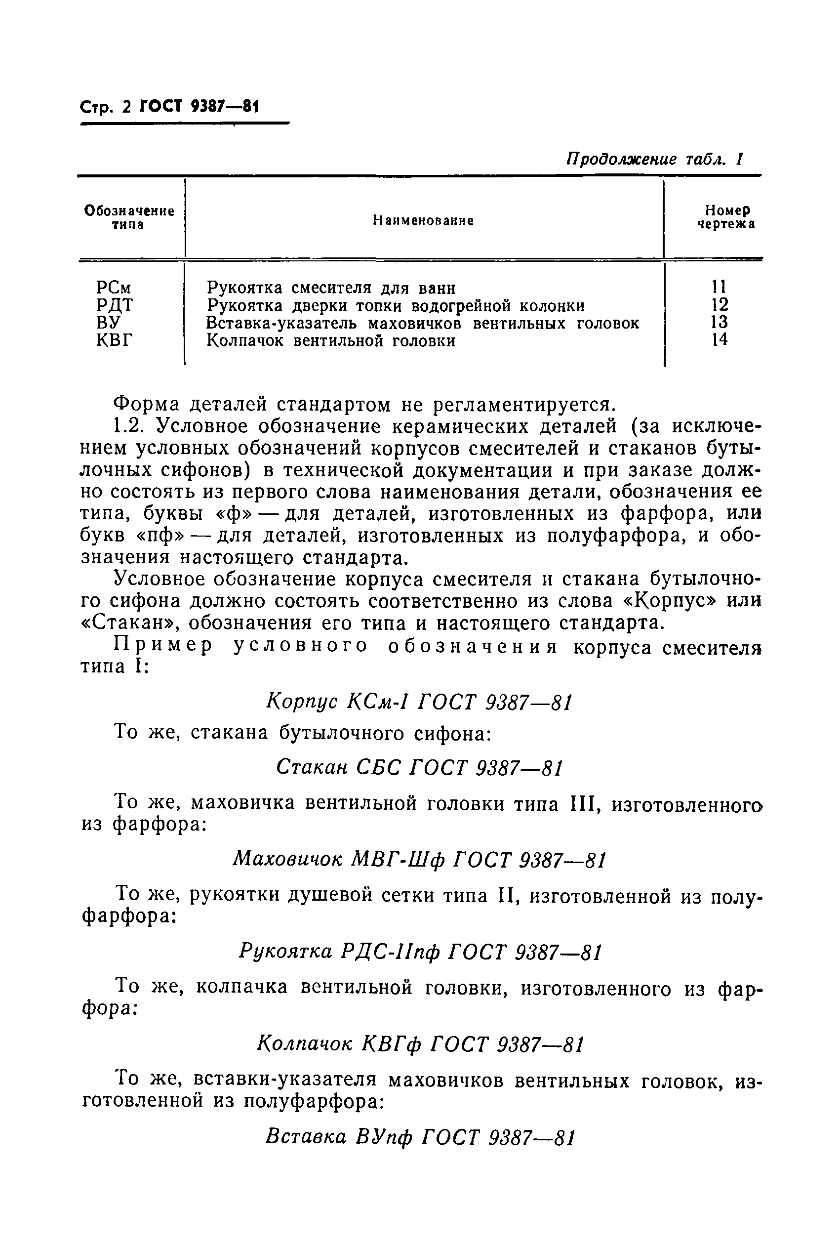 ГОСТ 9387-81
