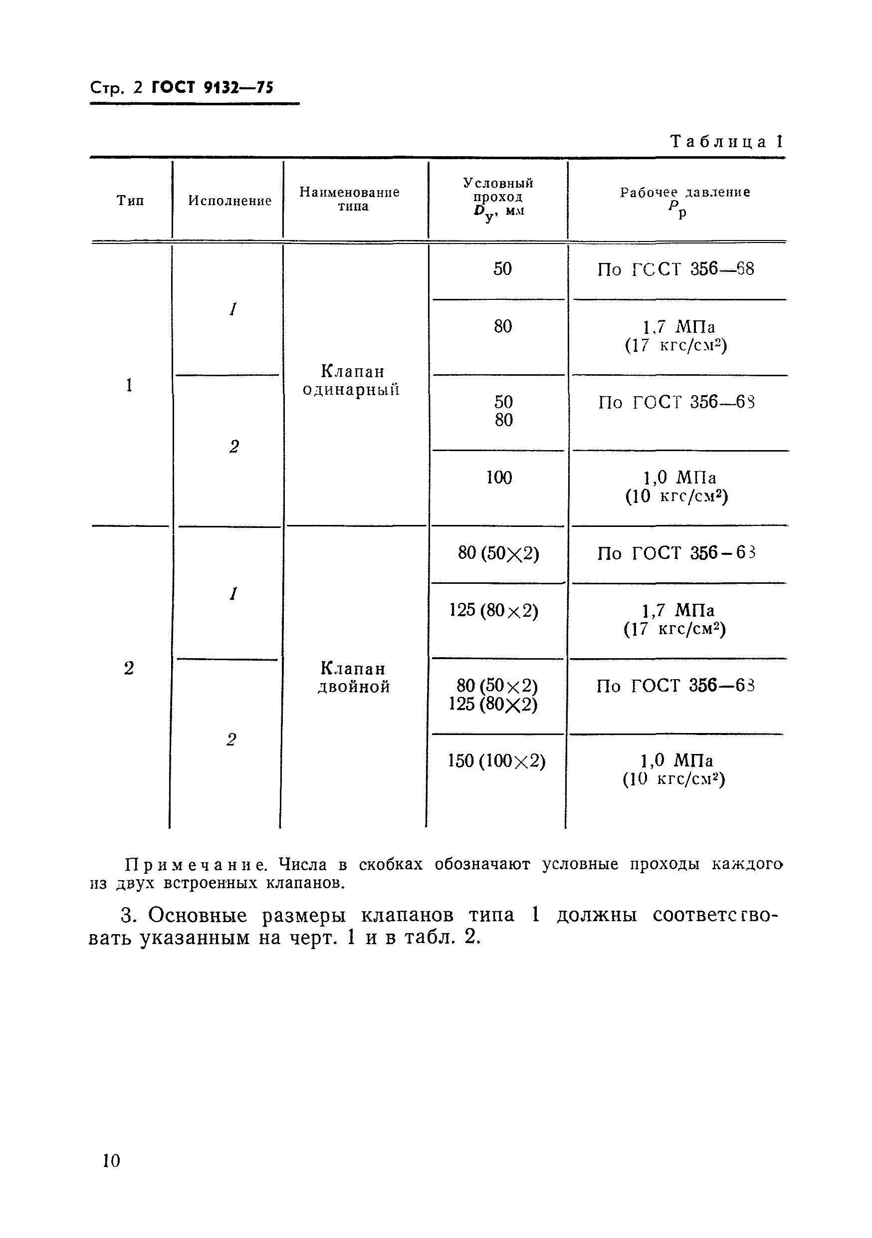 ГОСТ 9132-75