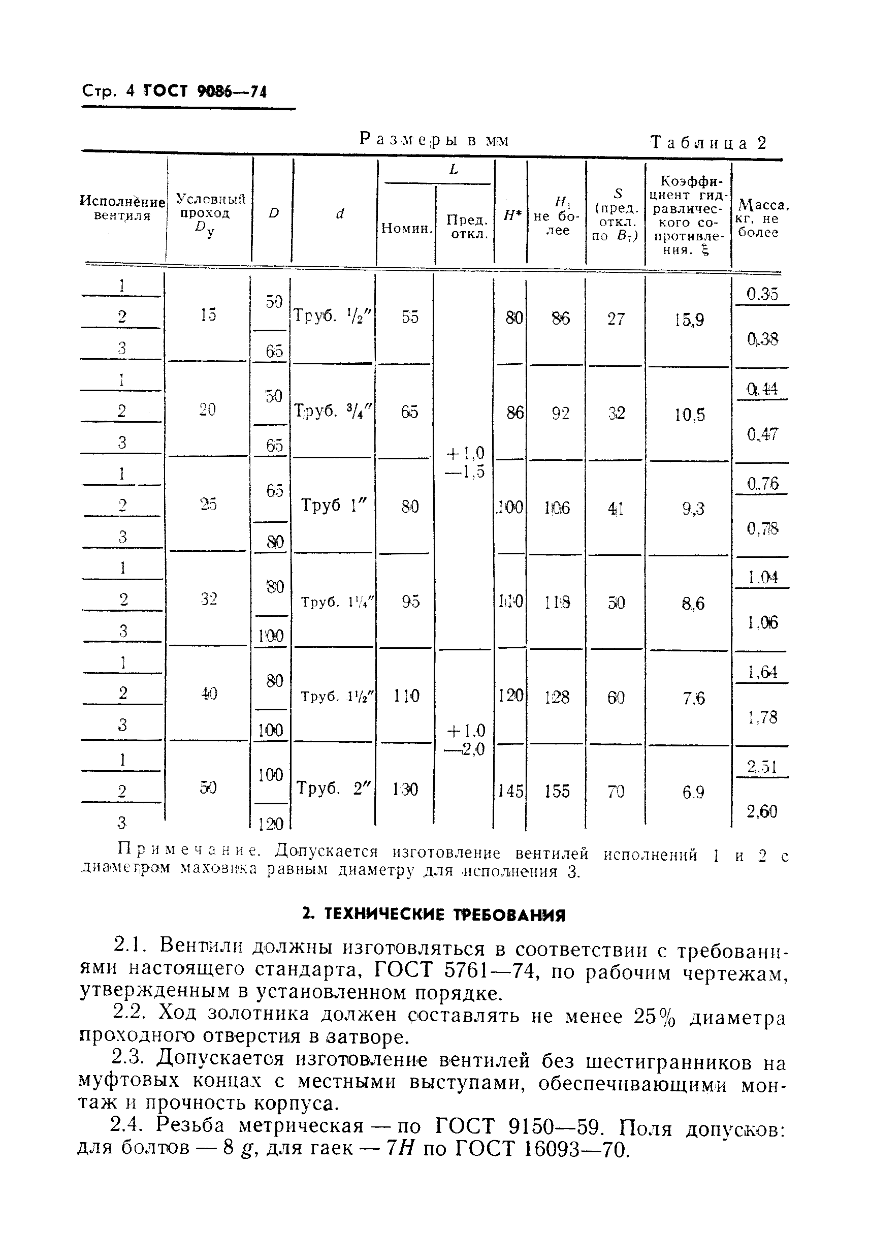 ГОСТ 9086-74