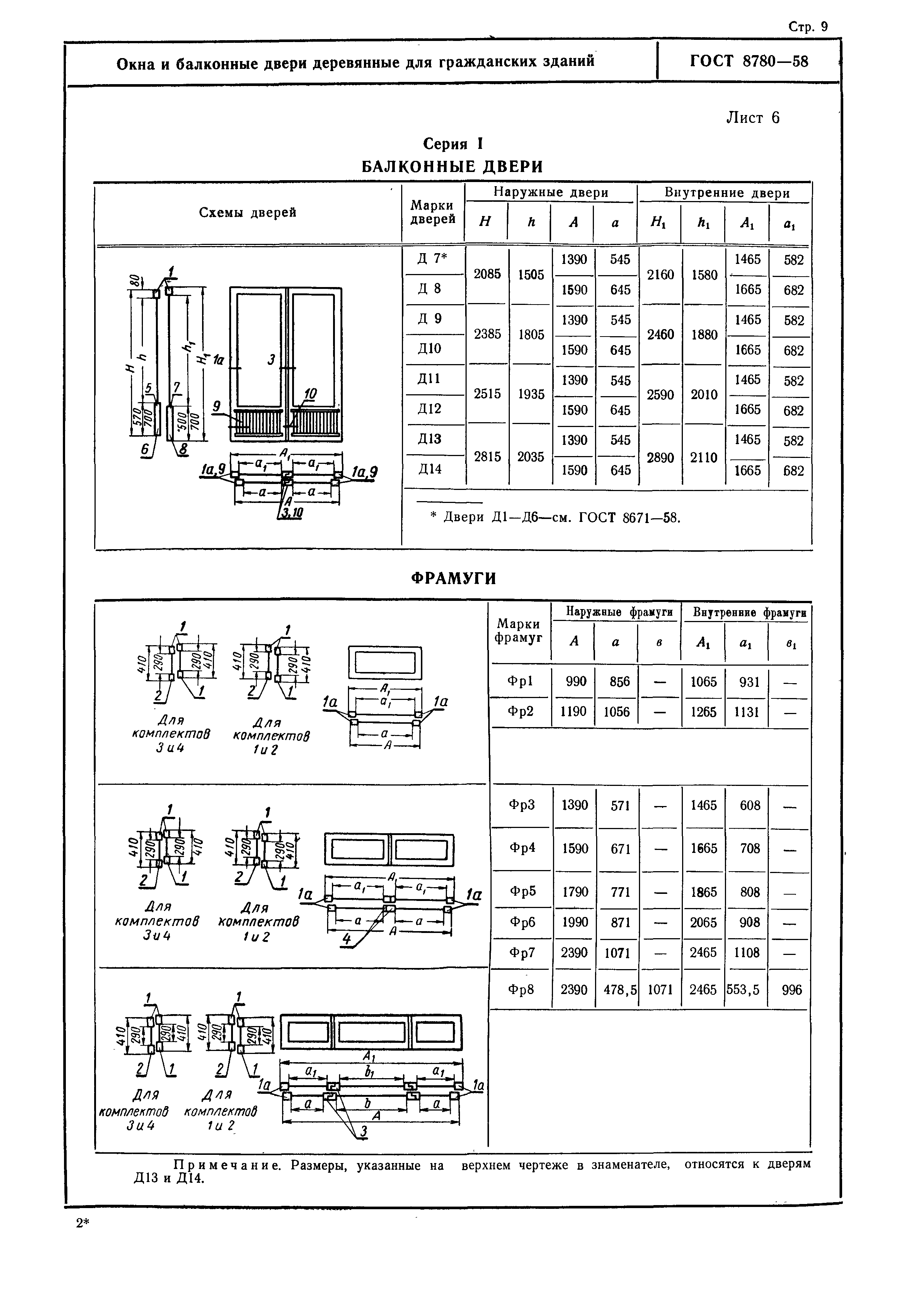 ГОСТ 8780-58