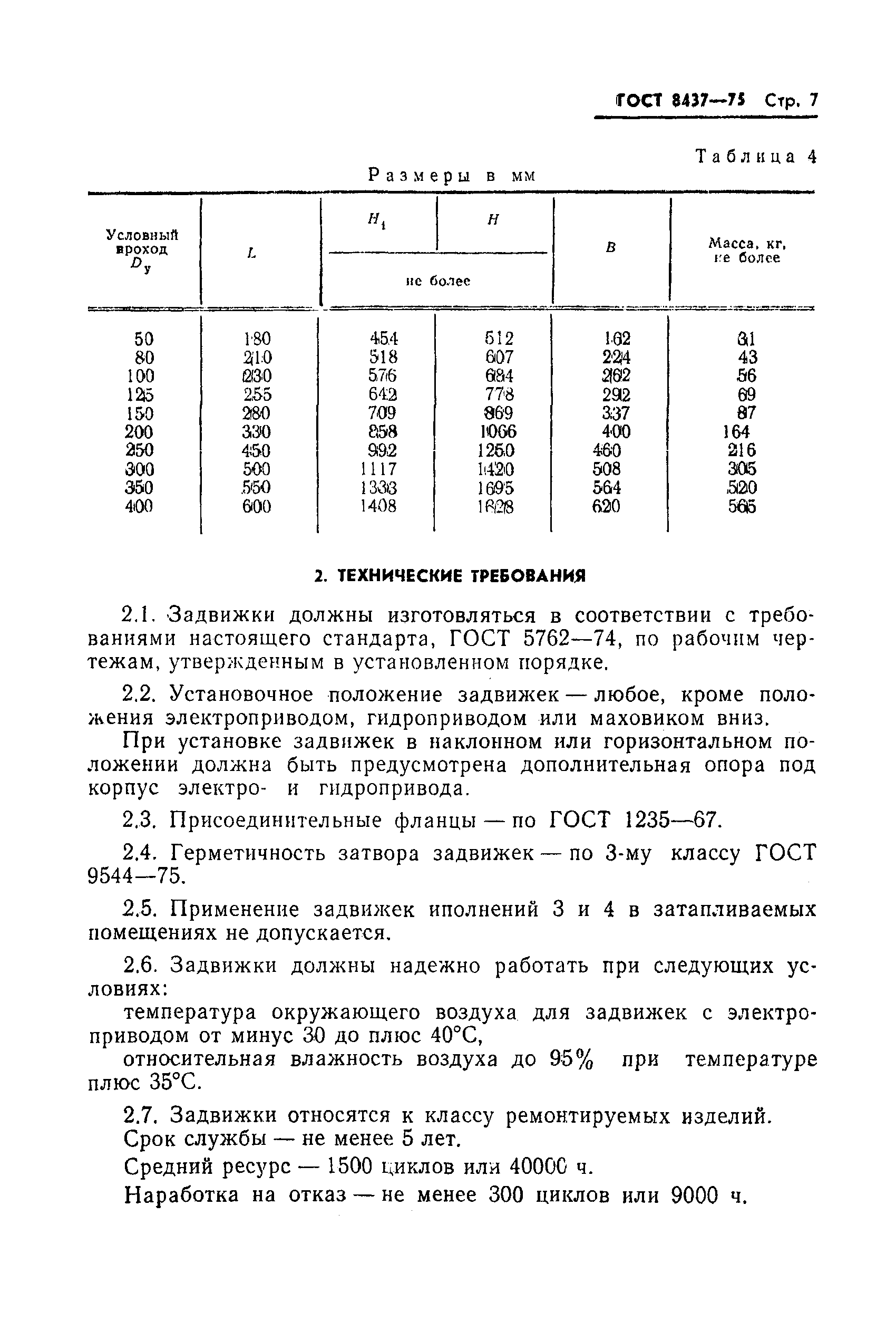 ГОСТ 8437-75