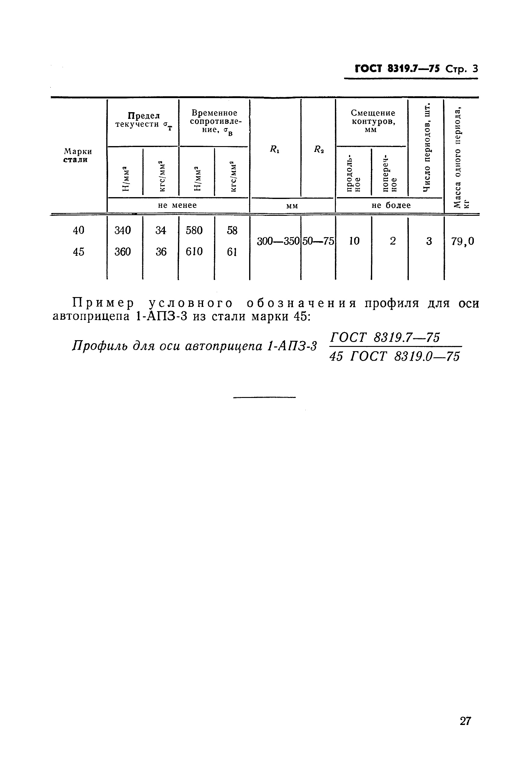 ГОСТ 8319.7-75