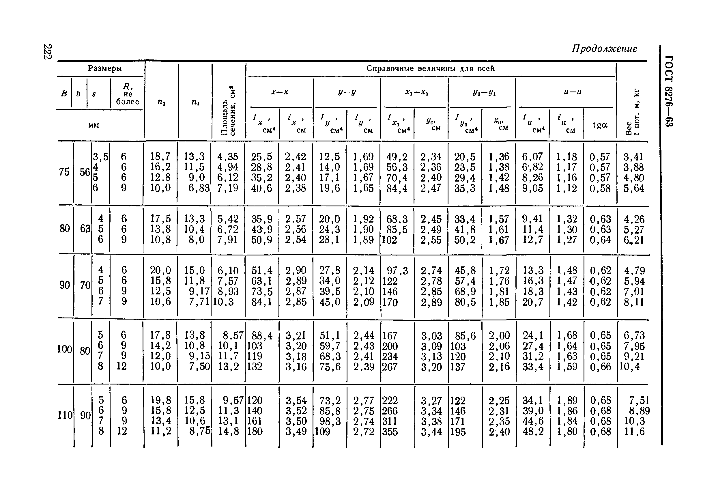 ГОСТ 8276-63