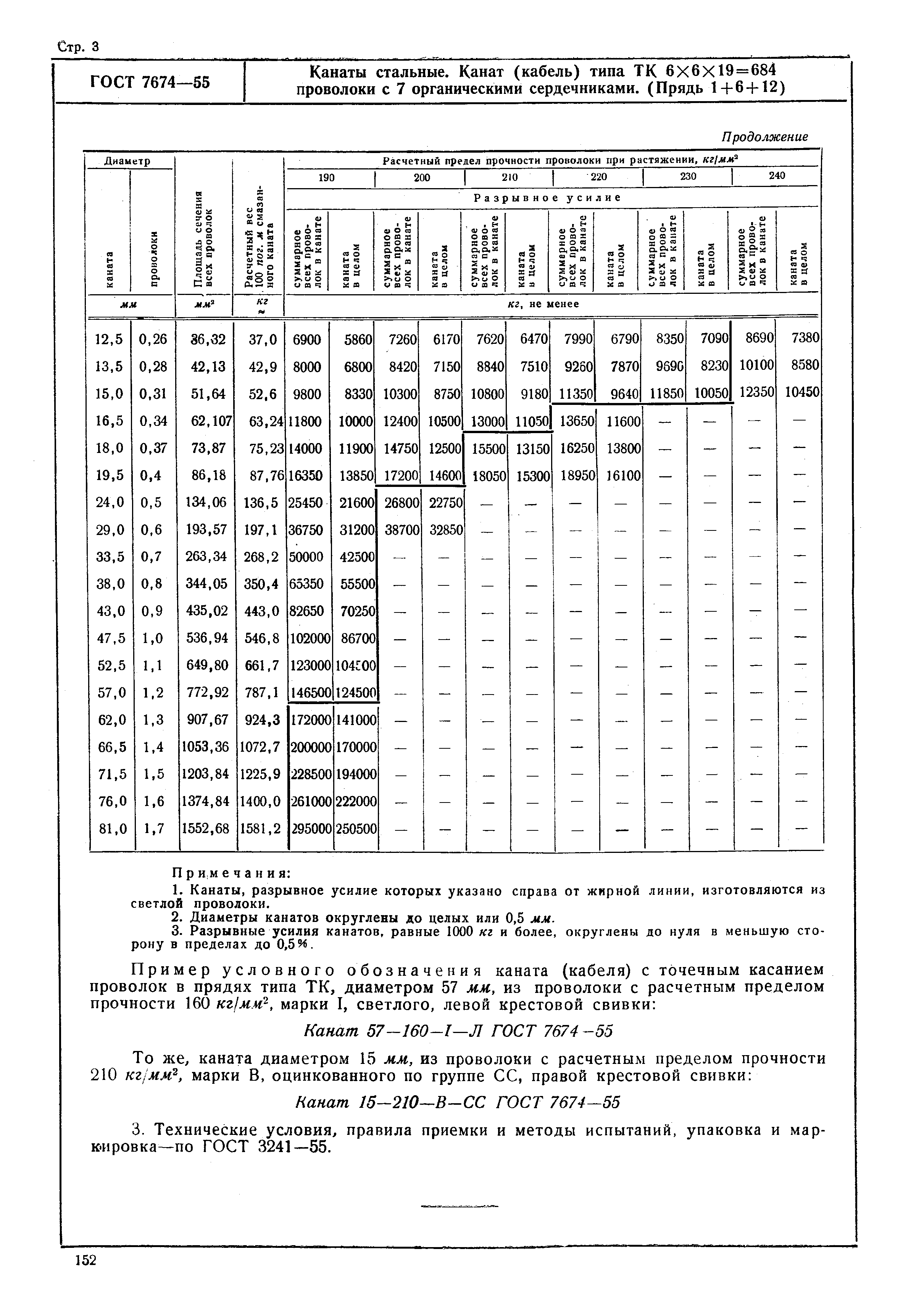 ГОСТ 7674-55