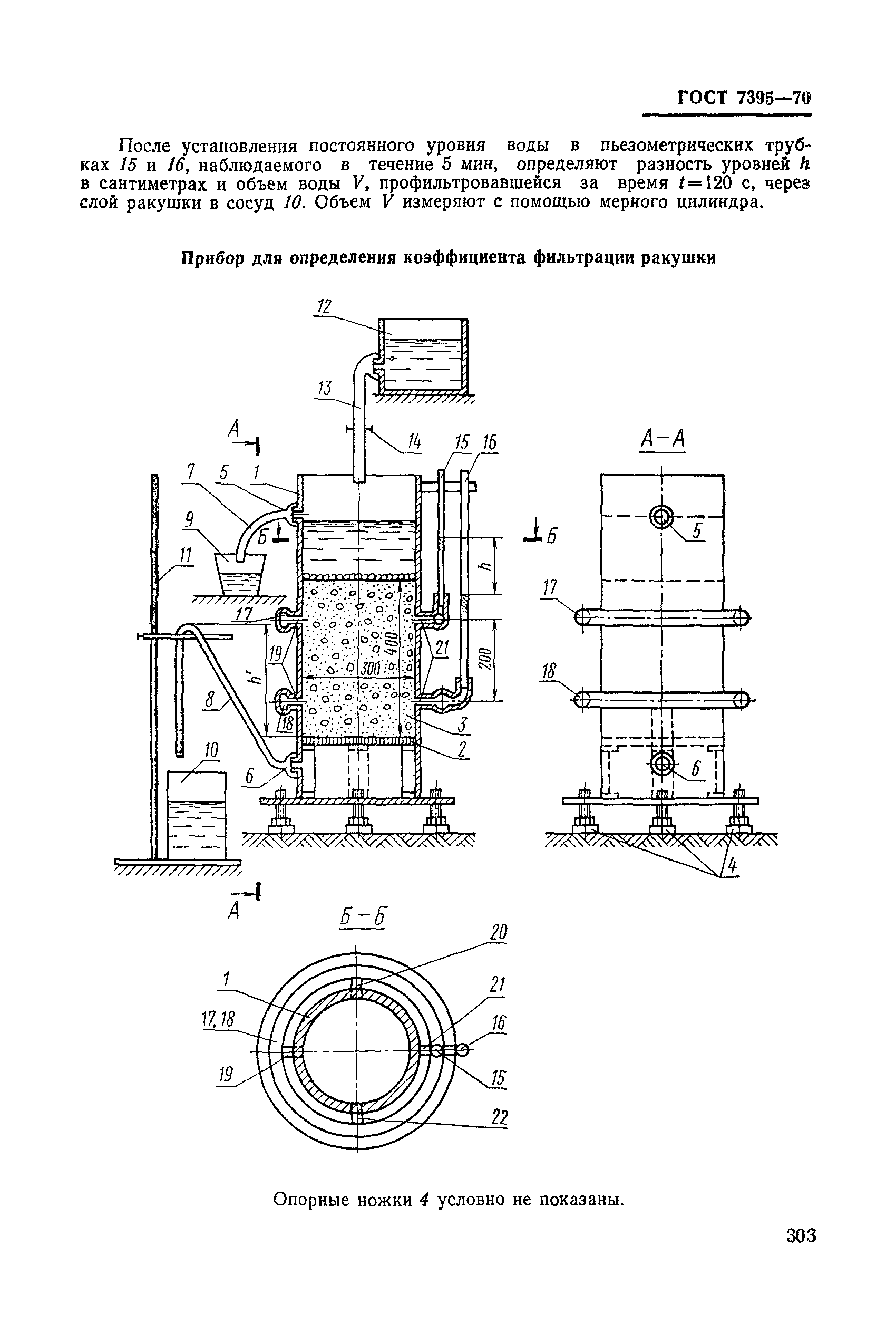 ГОСТ 7395-70