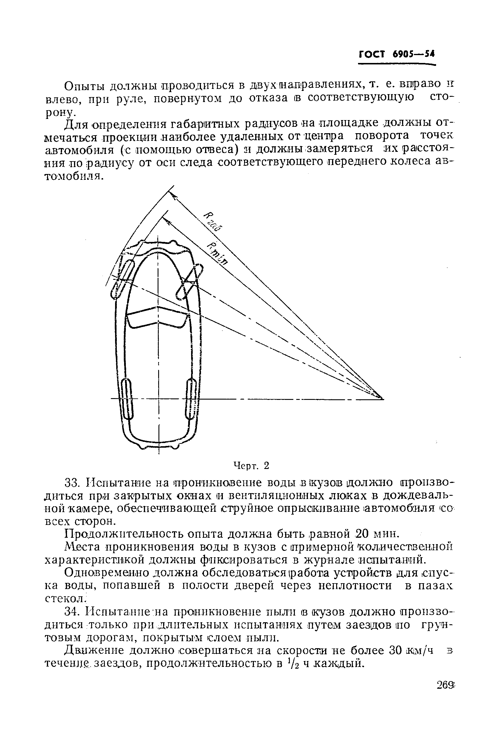 ГОСТ 6905-54