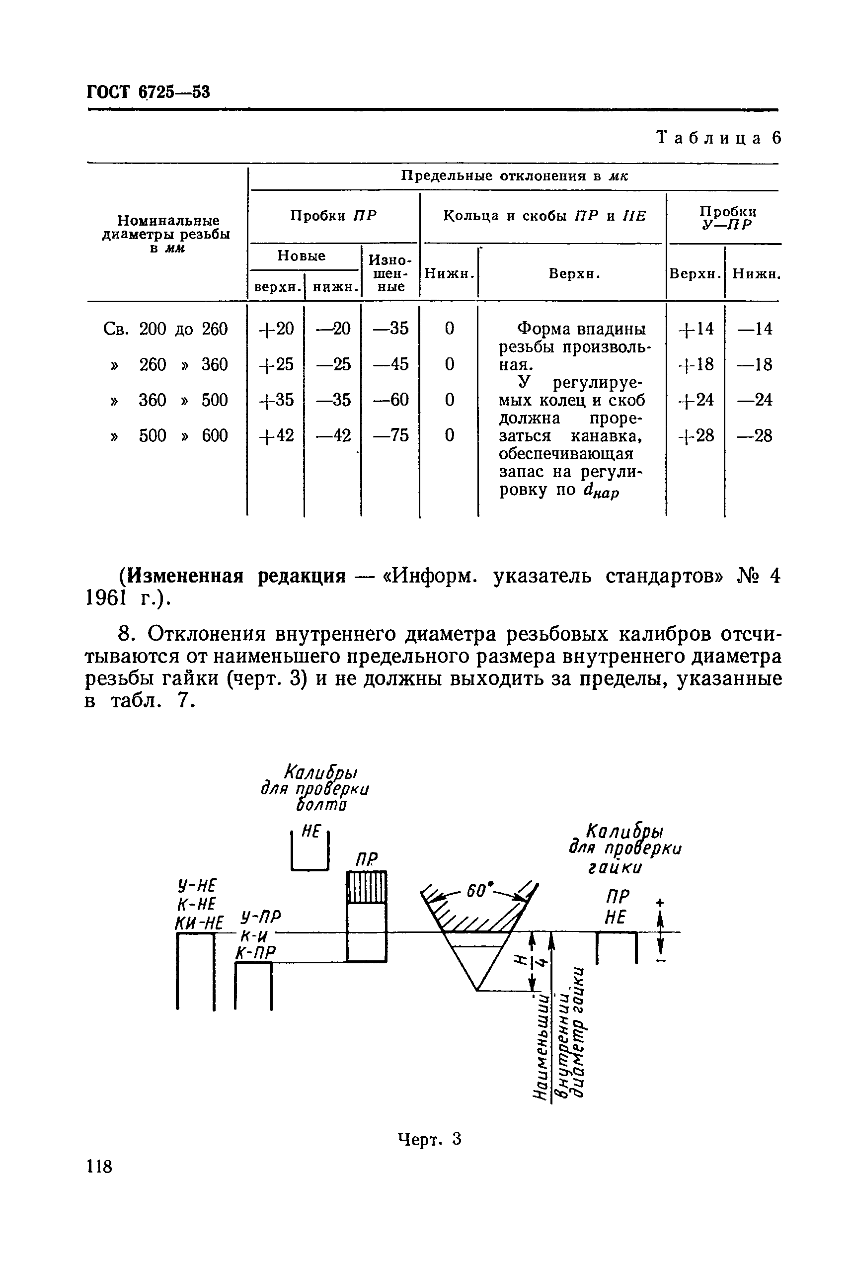 ГОСТ 6725-53