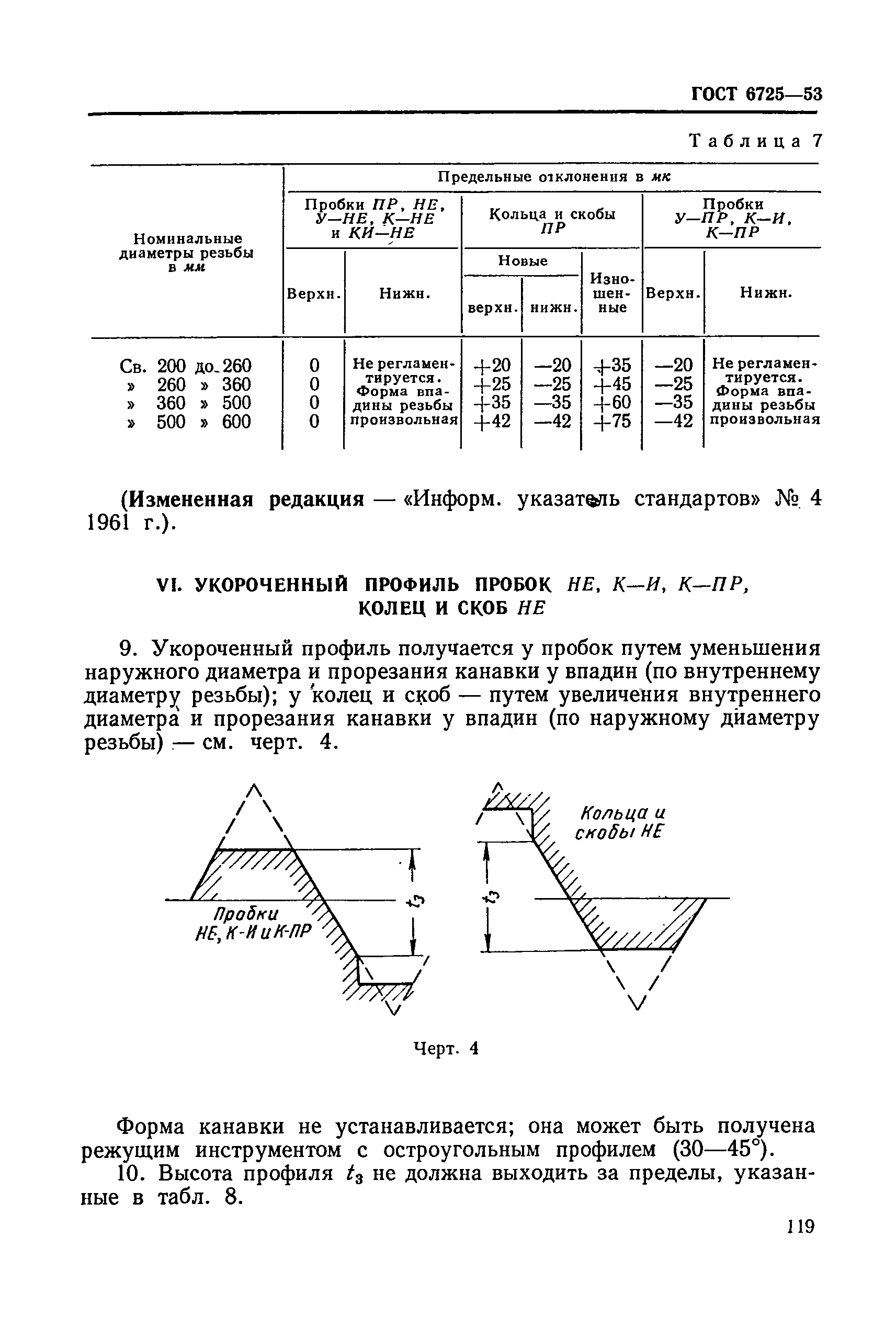 ГОСТ 6725-53