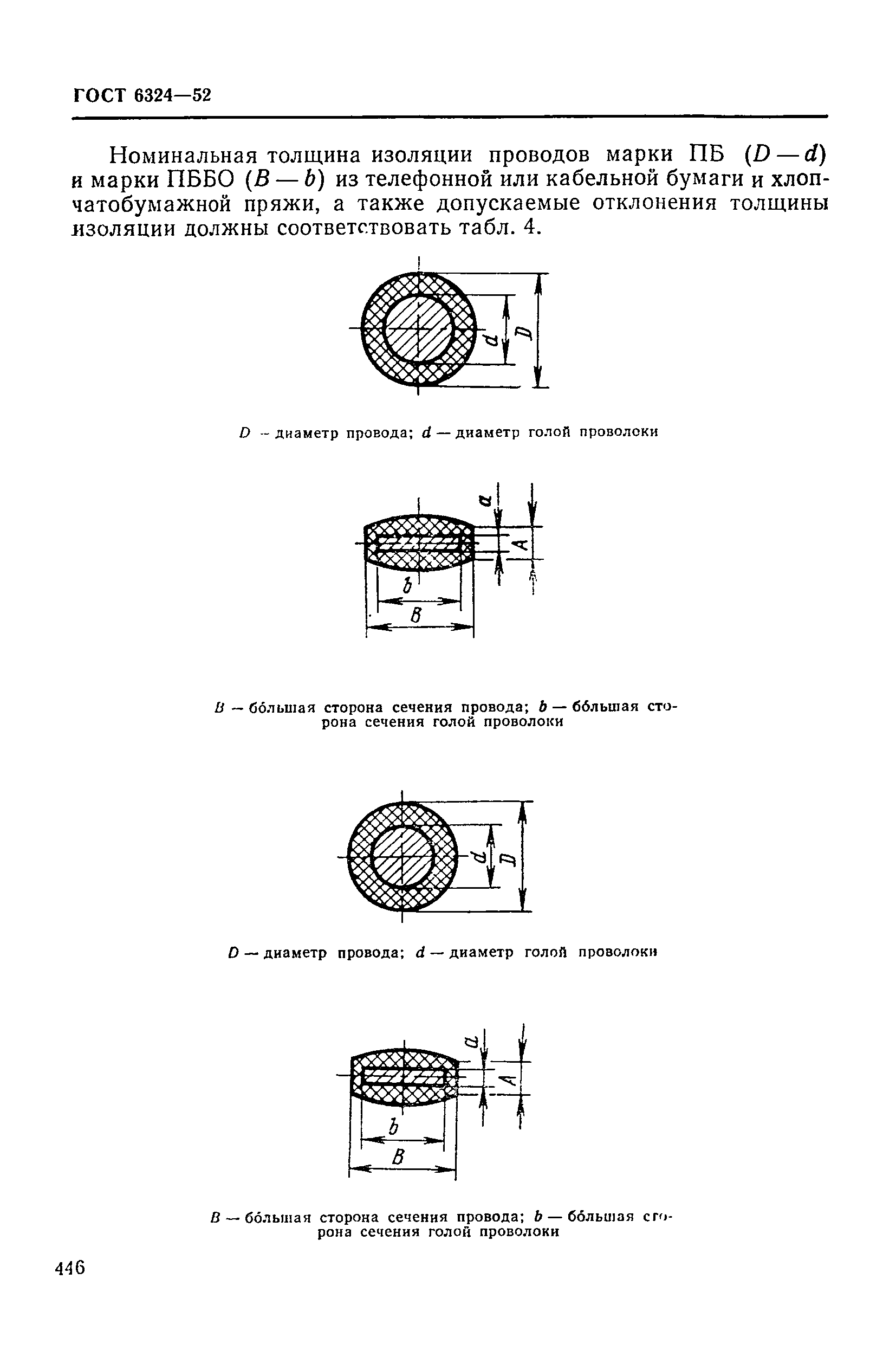 ГОСТ 6324-52