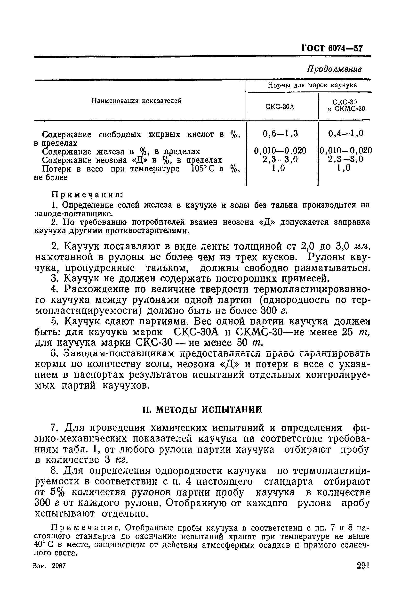 ГОСТ 6074-57