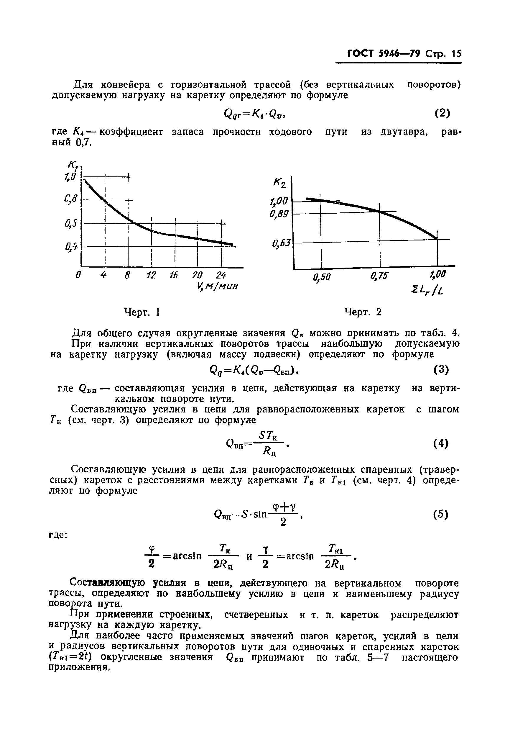 ГОСТ 5946-79