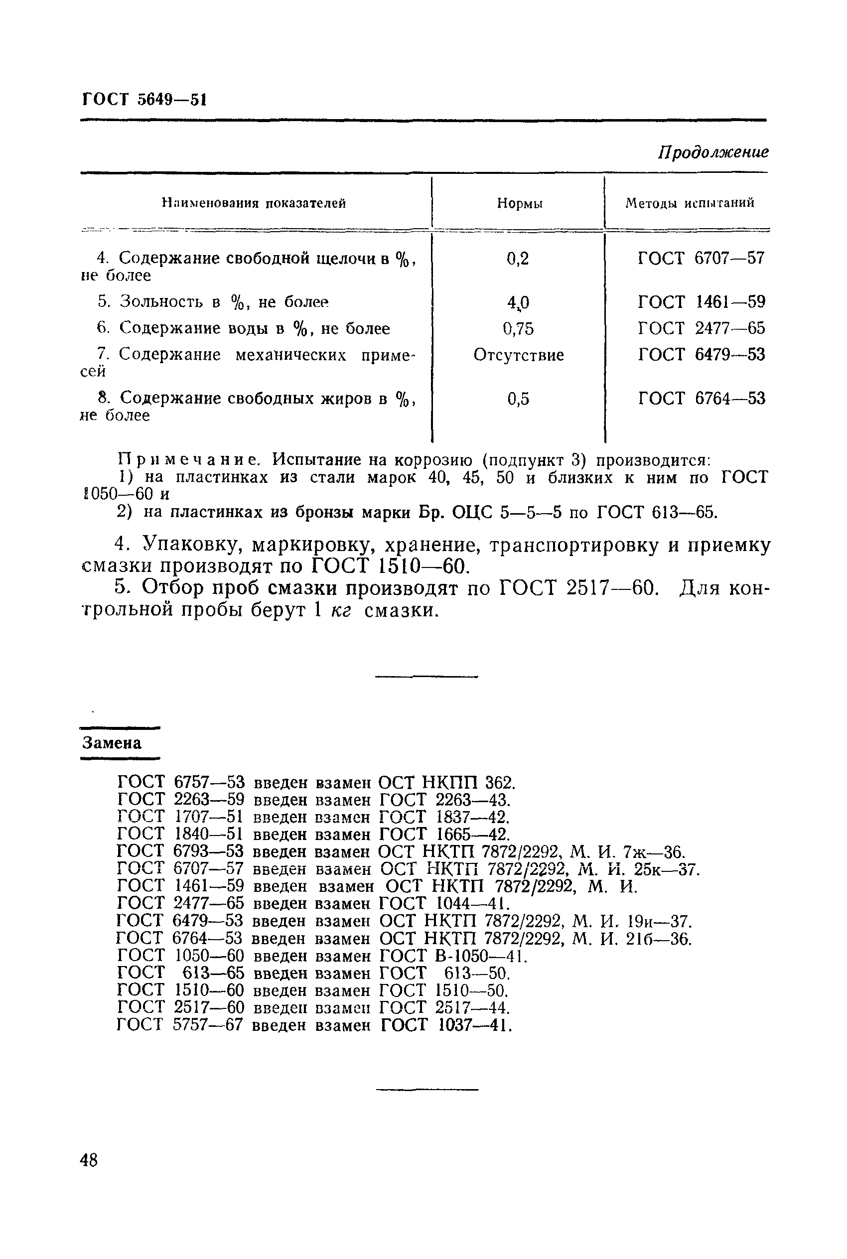 ГОСТ 5649-51