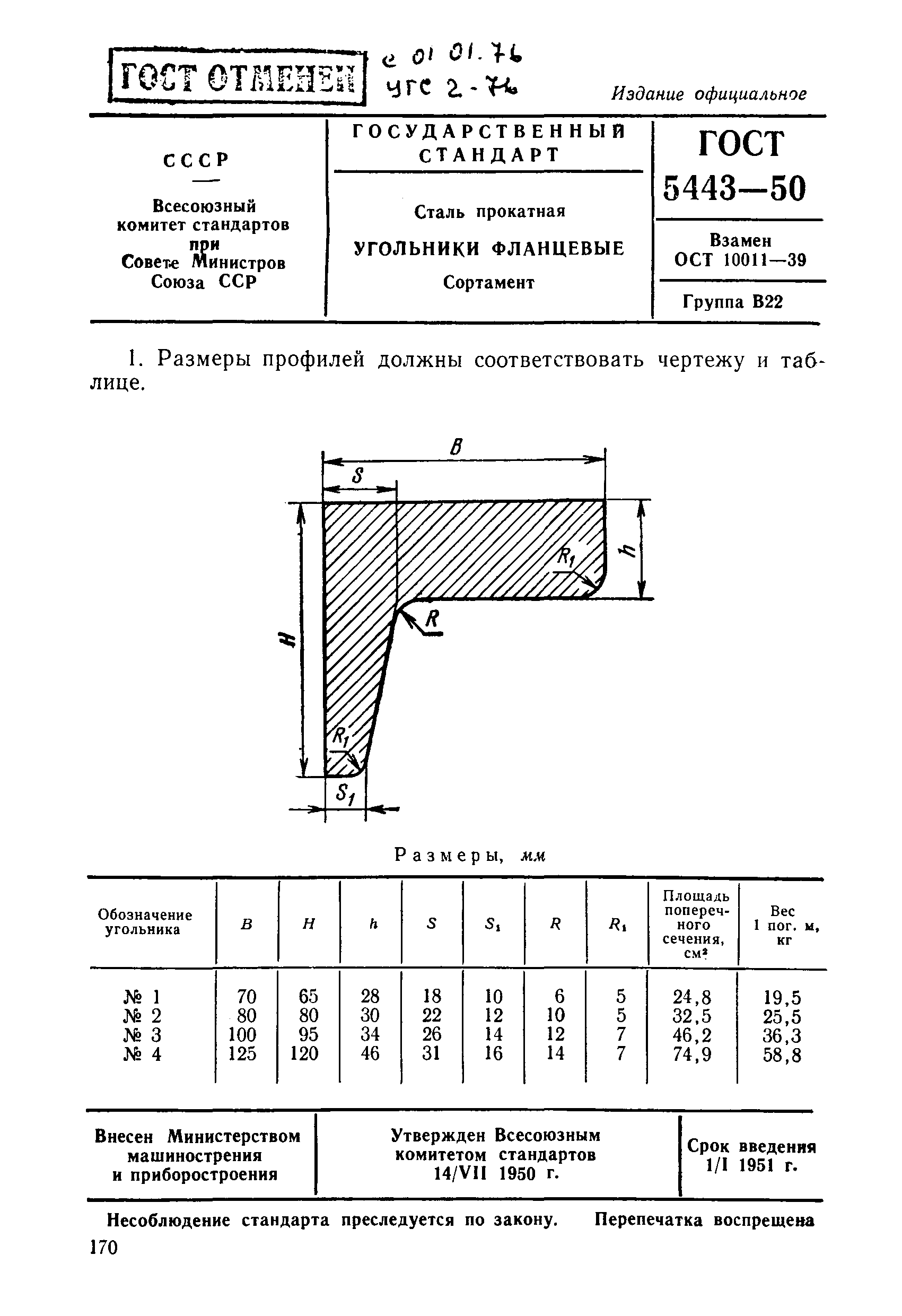 ГОСТ 5443-50