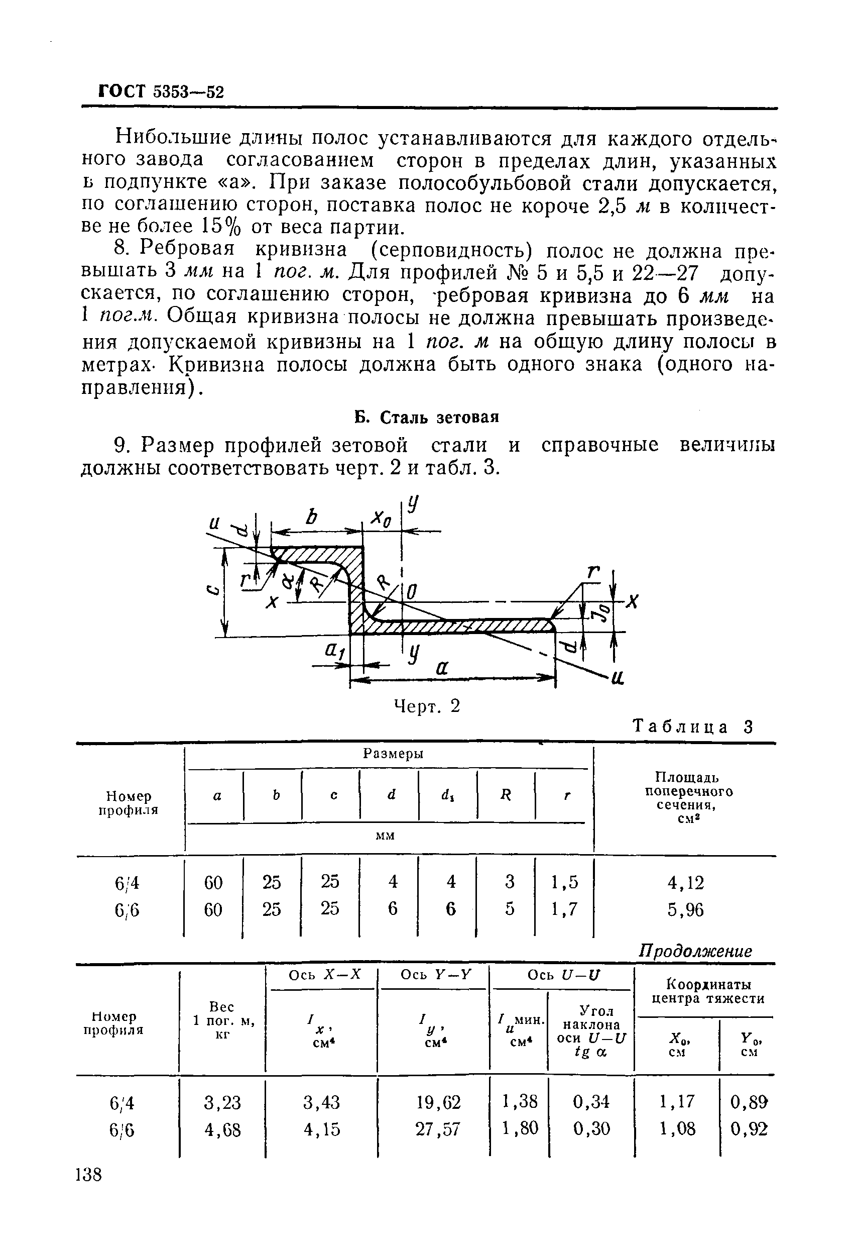 ГОСТ 5353-52