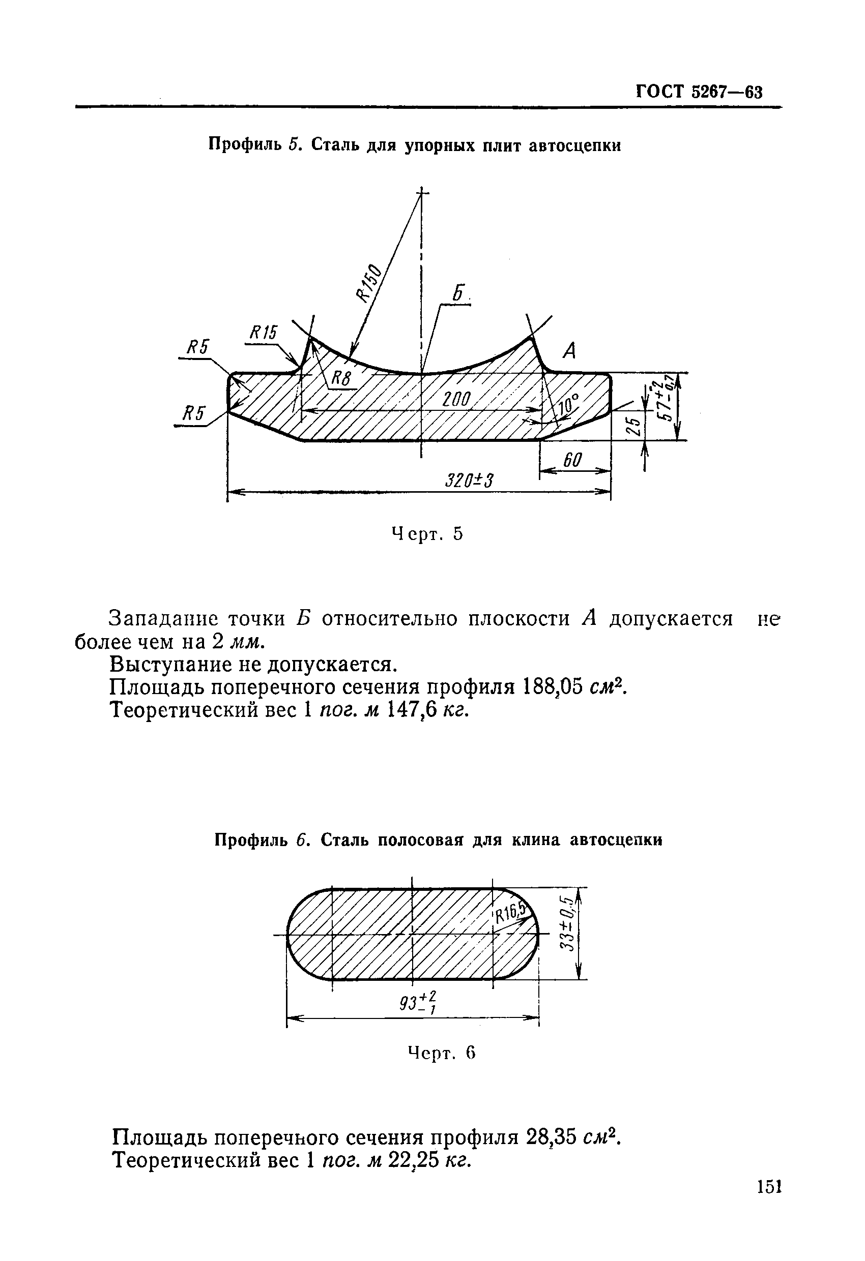 ГОСТ 5267-63