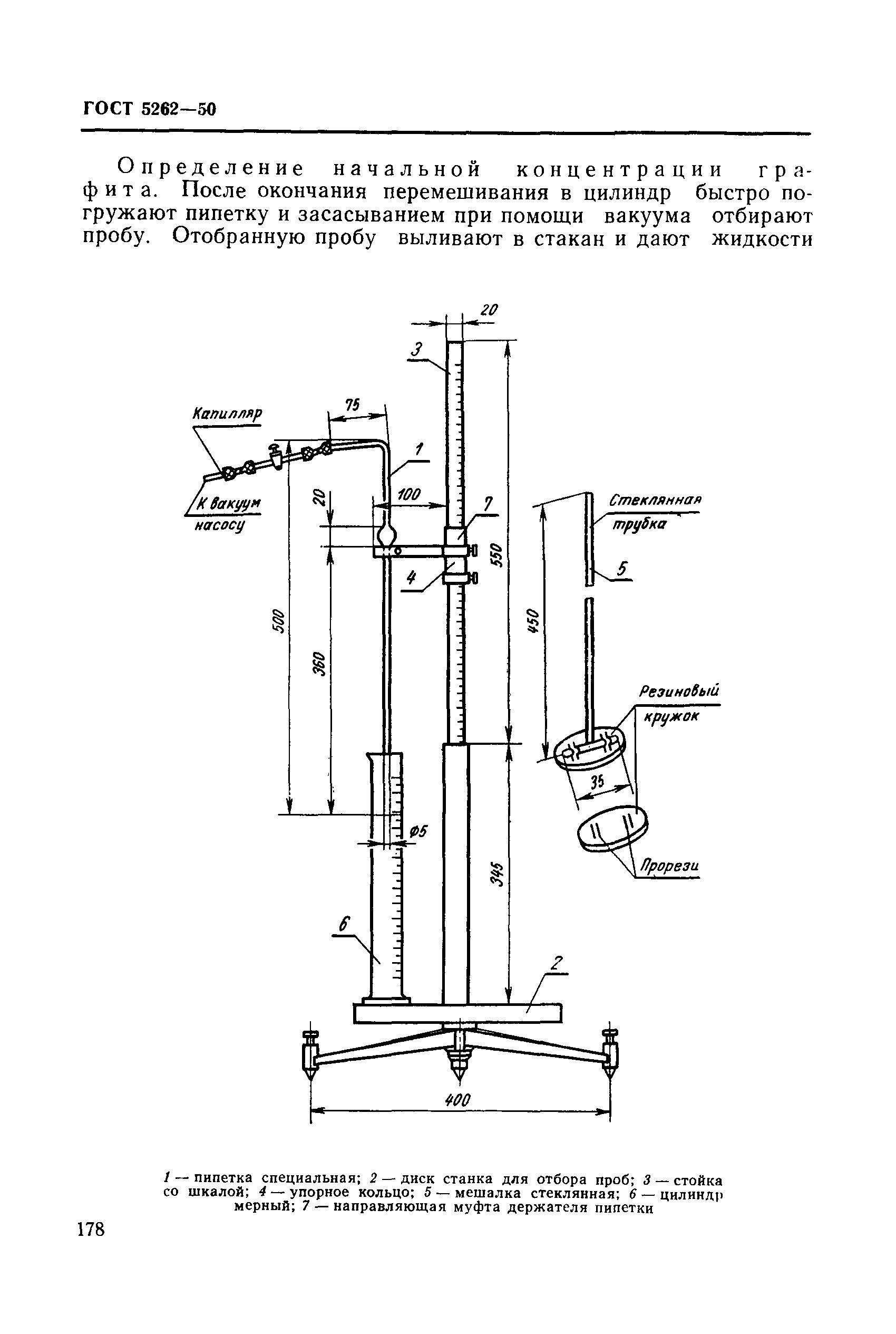 ГОСТ 5262-50