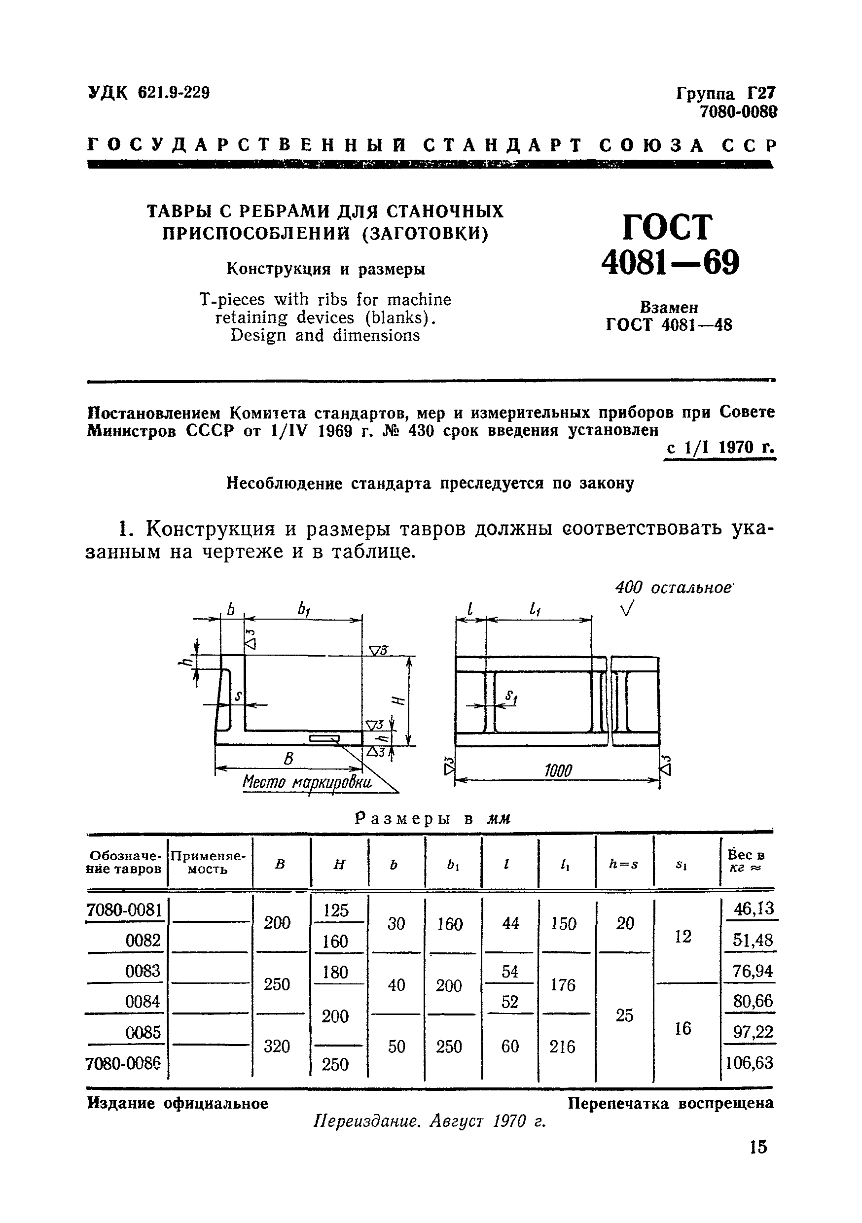 ГОСТ 4081-69