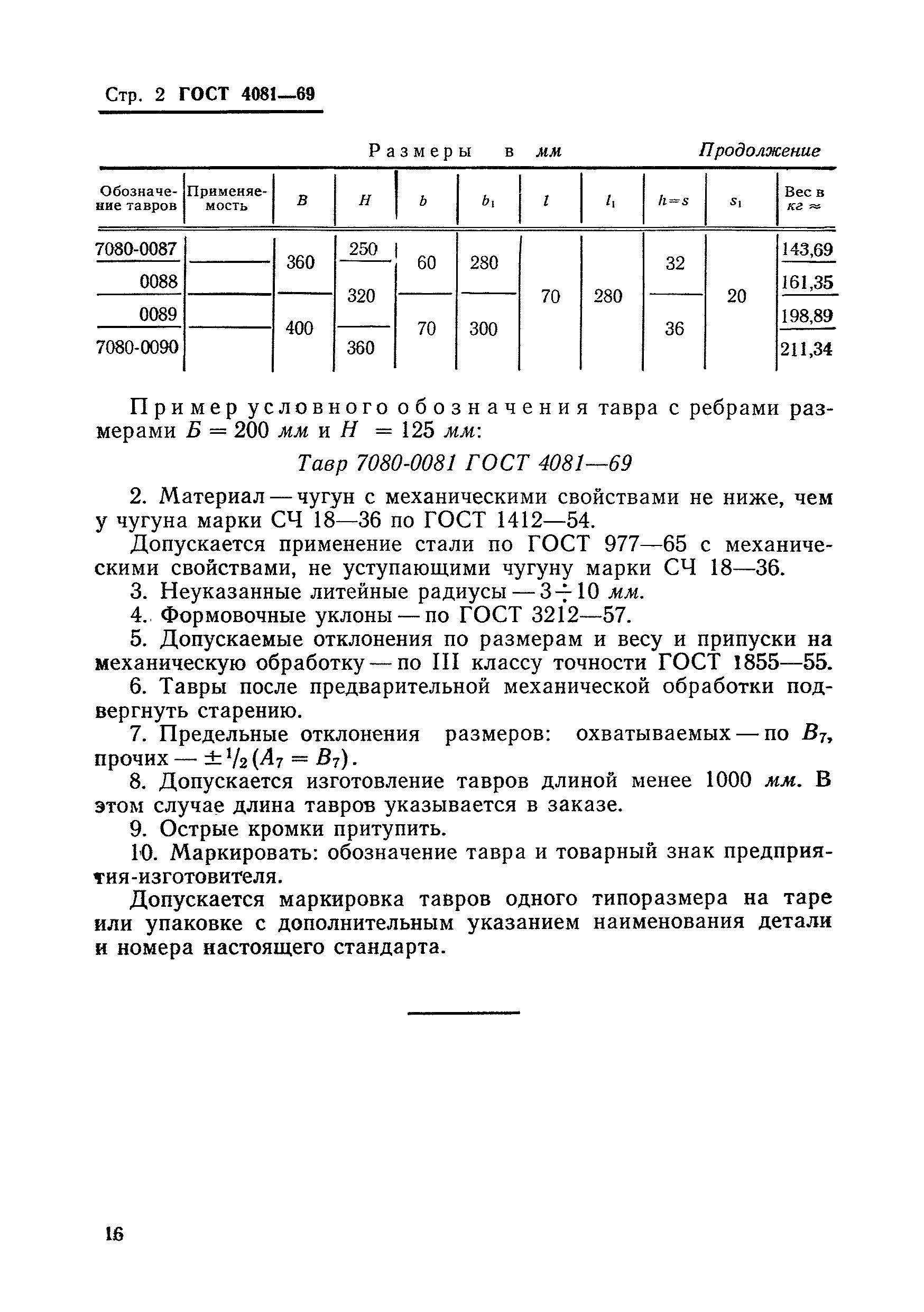 ГОСТ 4081-69