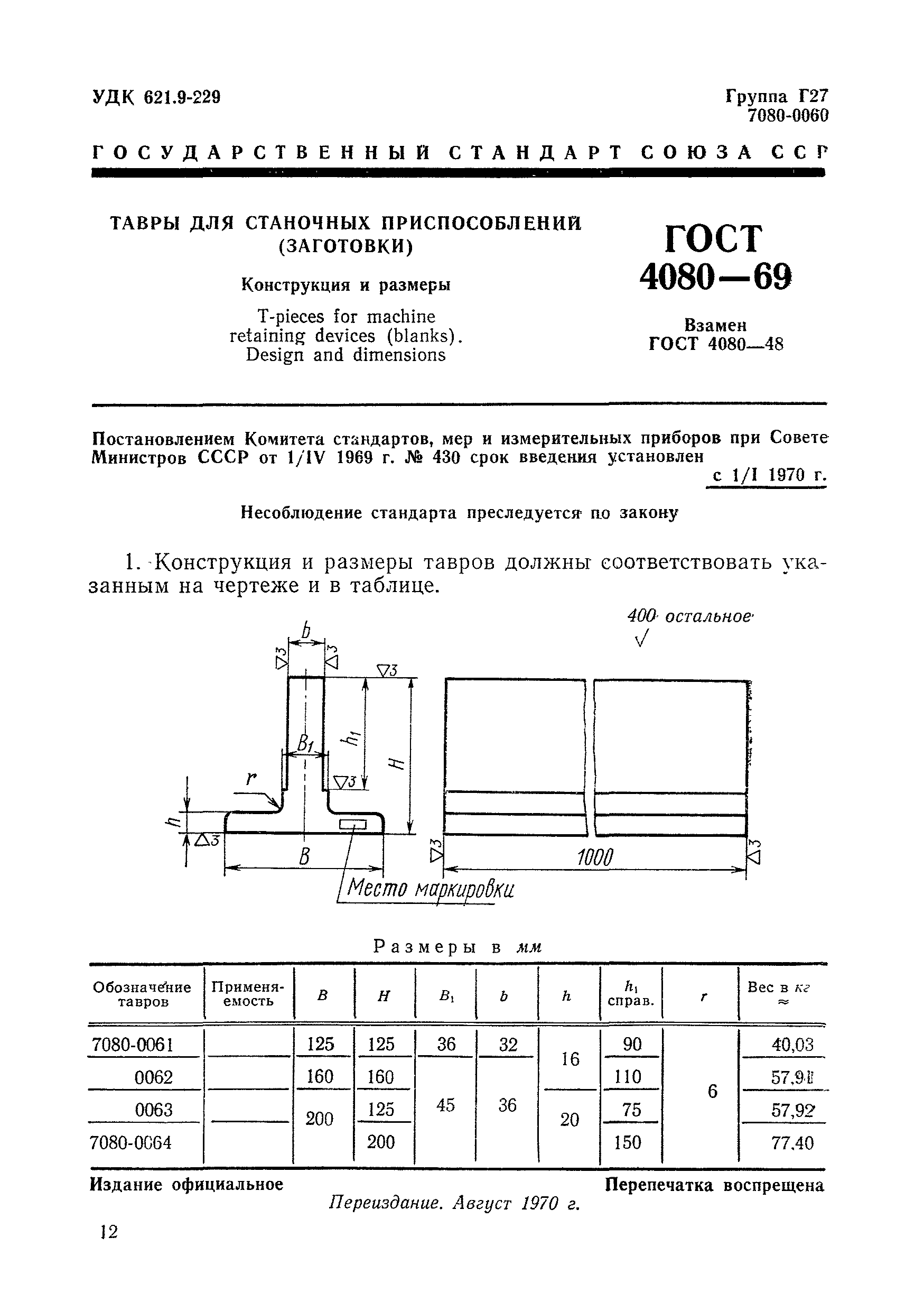 ГОСТ 4080-69