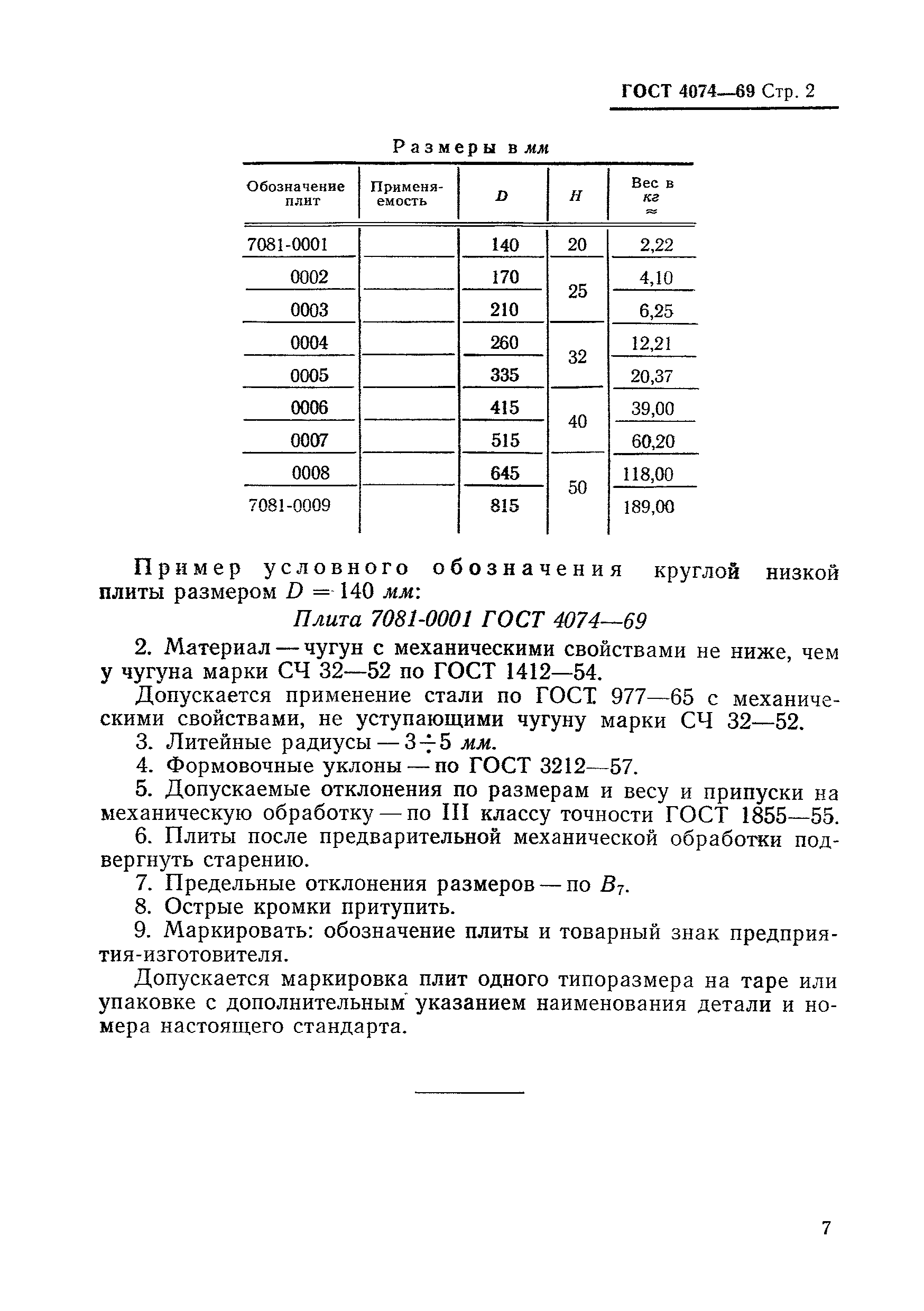 ГОСТ 4074-69