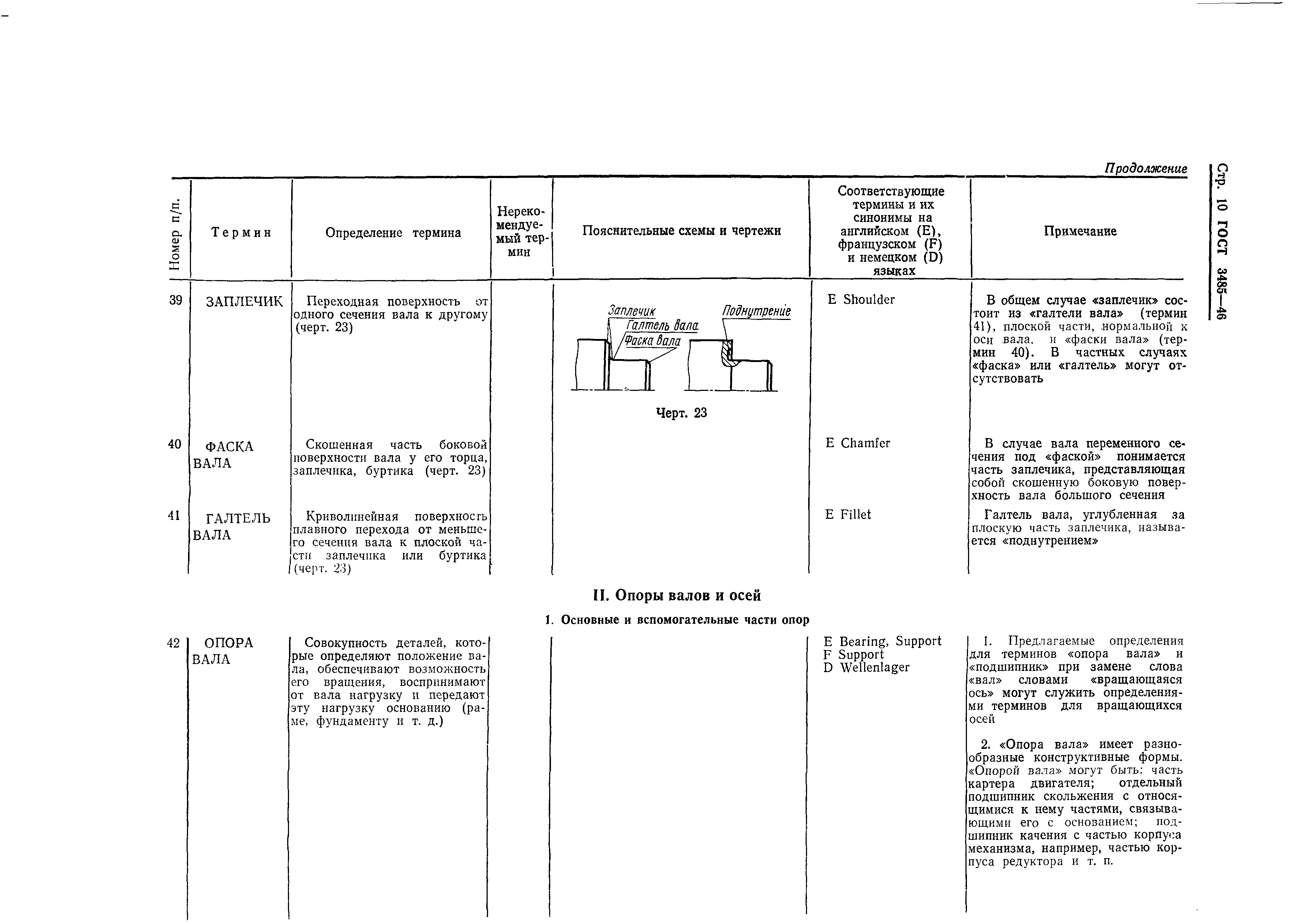 ГОСТ 3485-46