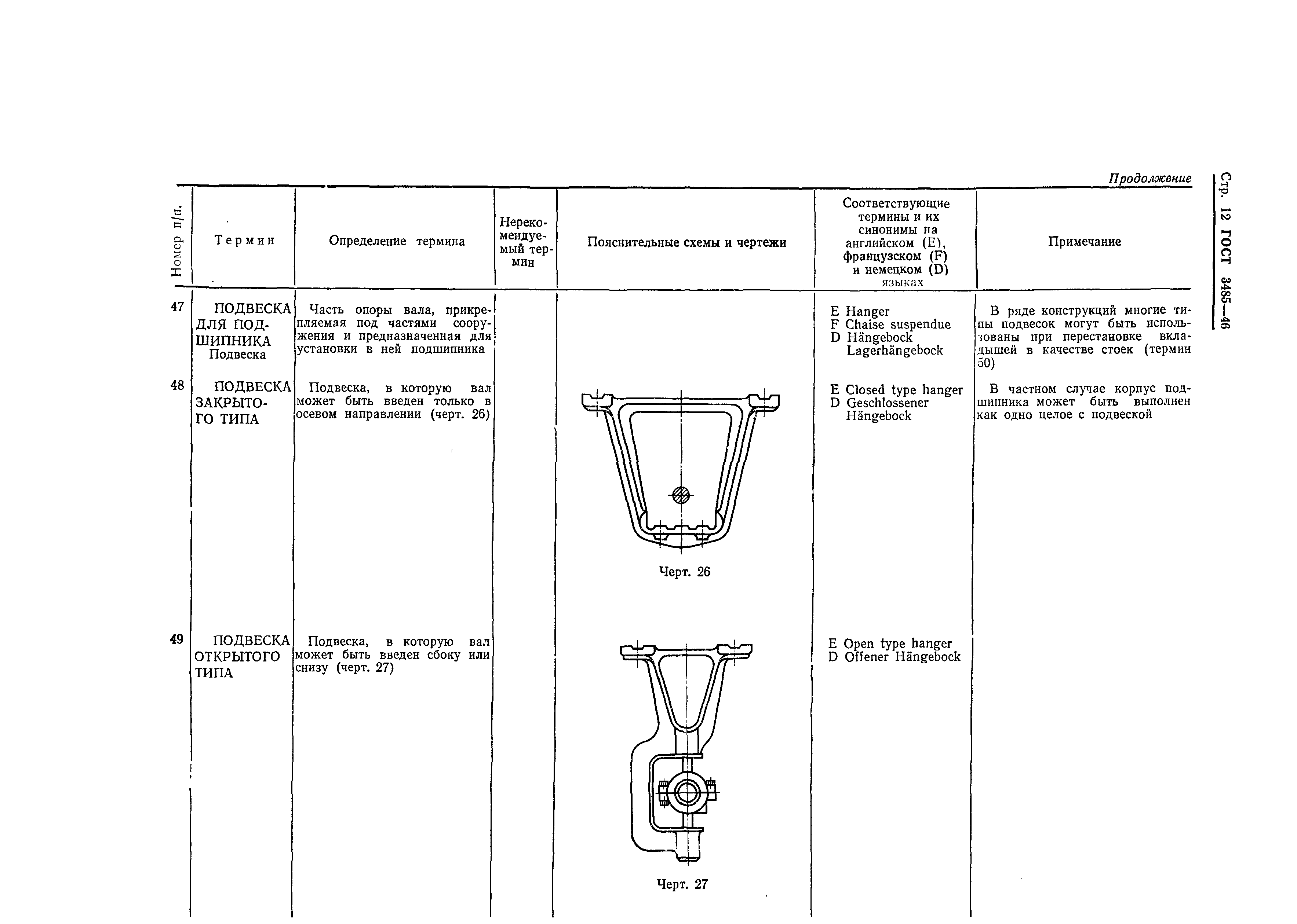 ГОСТ 3485-46