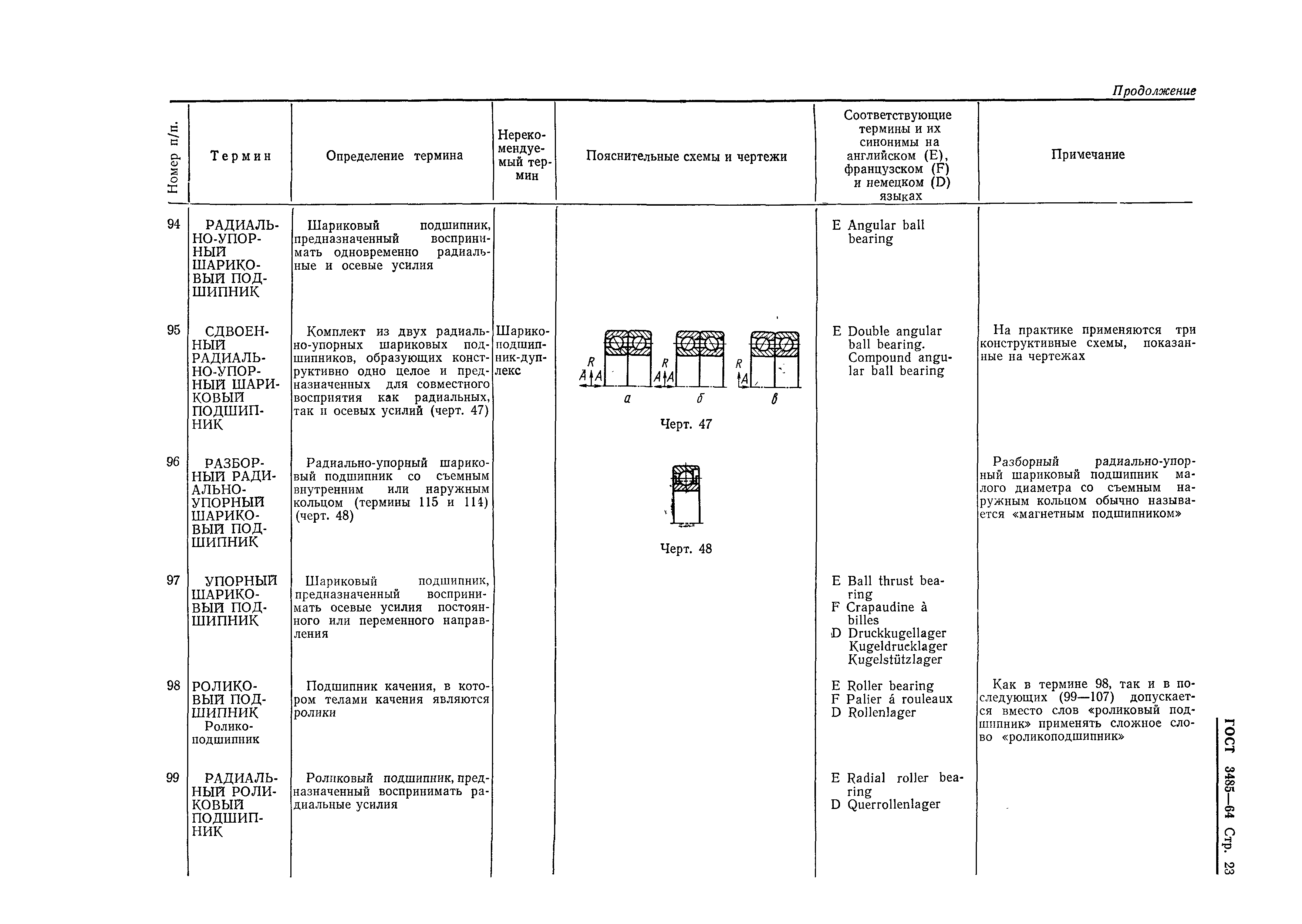 ГОСТ 3485-46