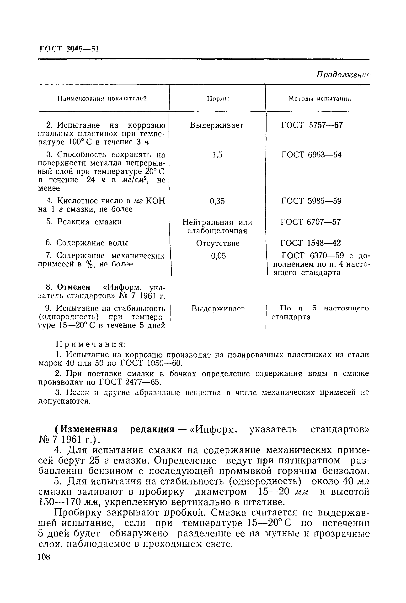 ГОСТ 3045-51