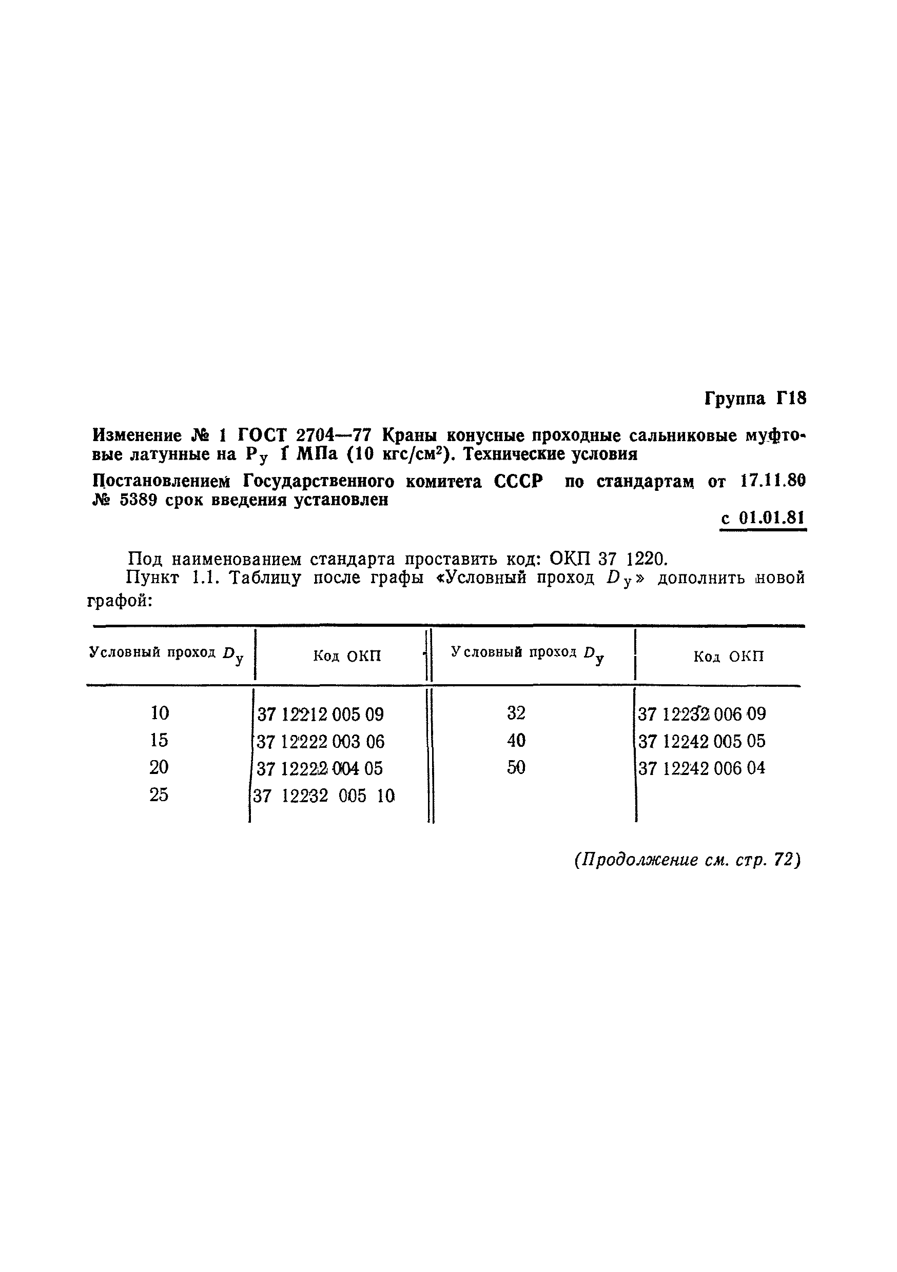 ГОСТ 2704-77