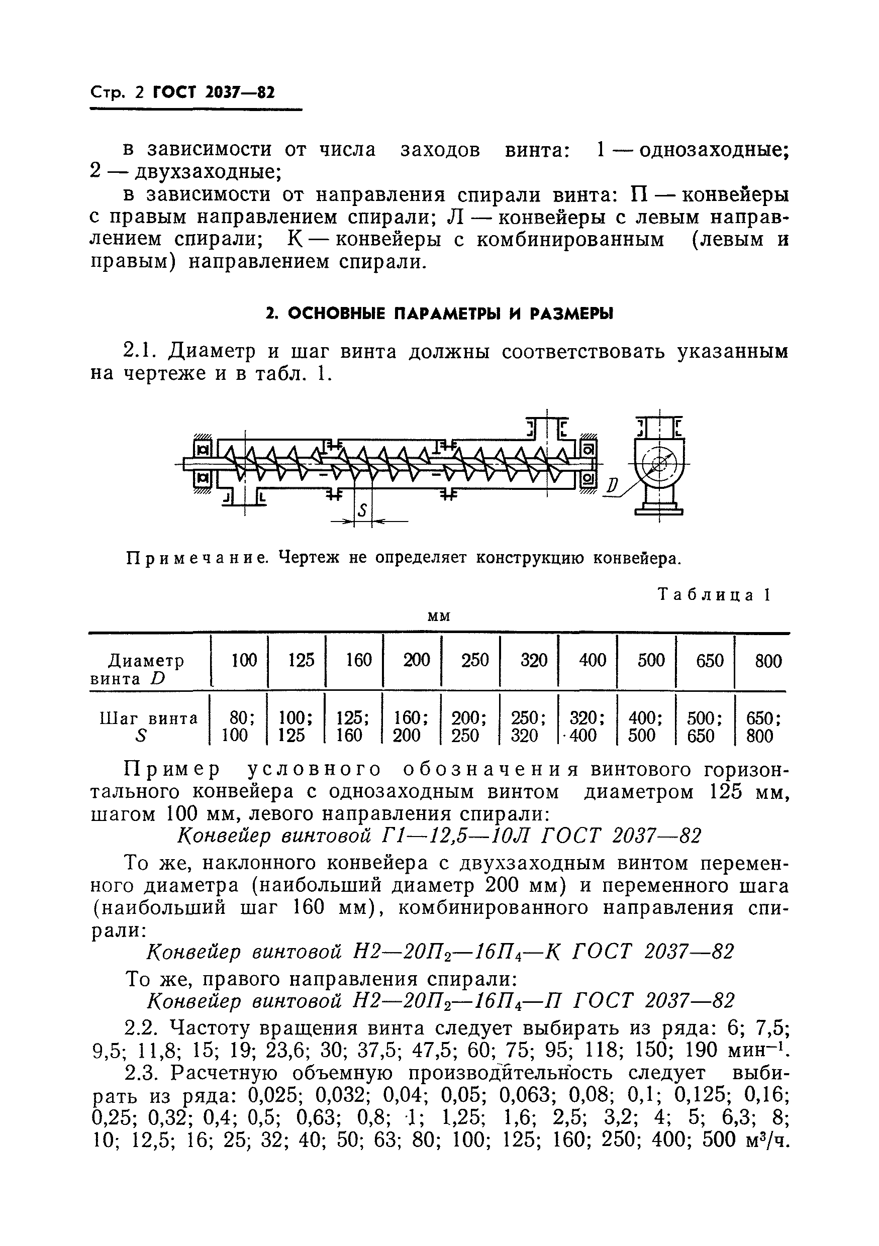 ГОСТ 2037-82
