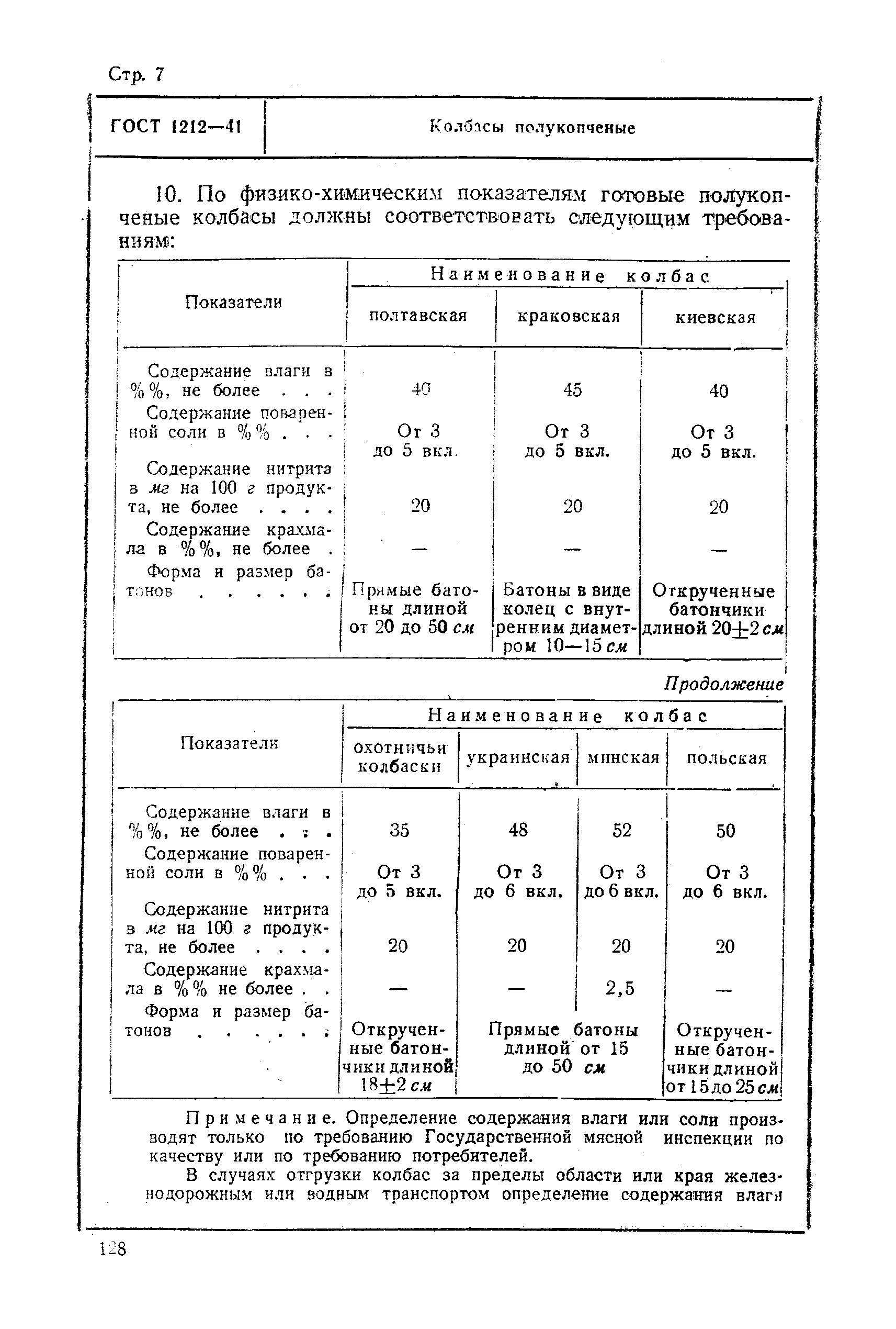 ГОСТ 1212-41
