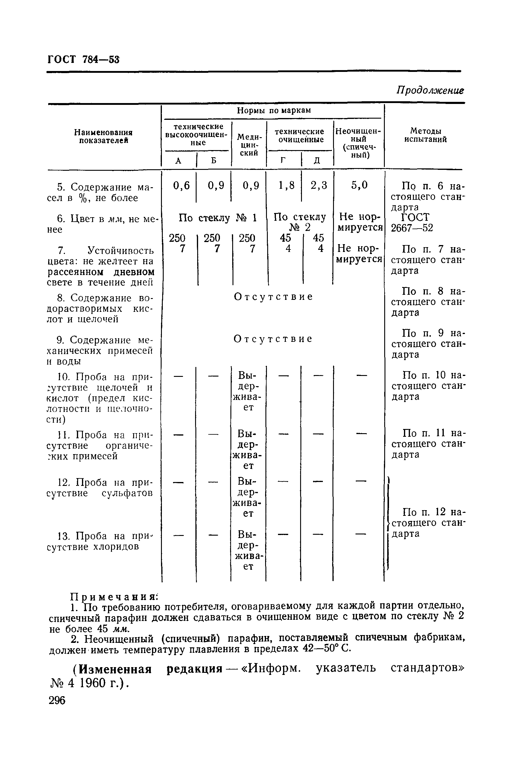 ГОСТ 784-53