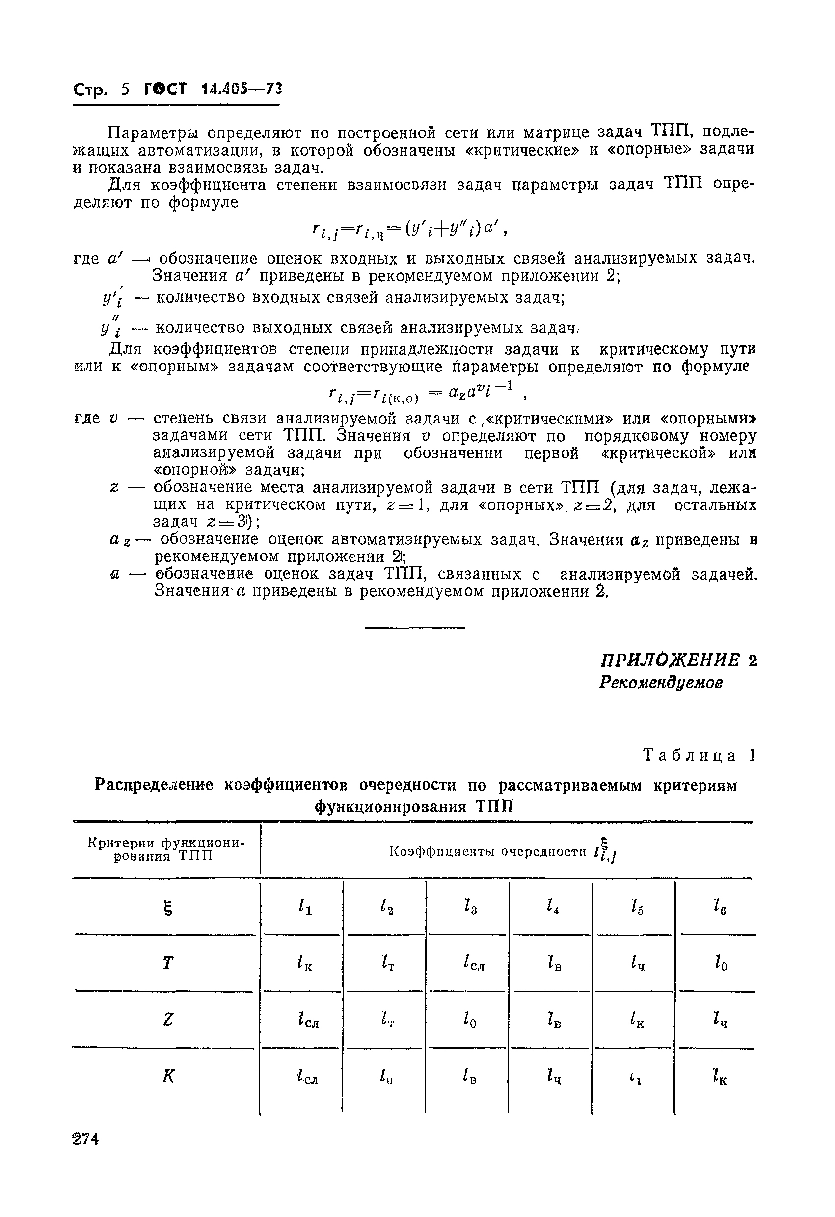 ГОСТ 14.405-73