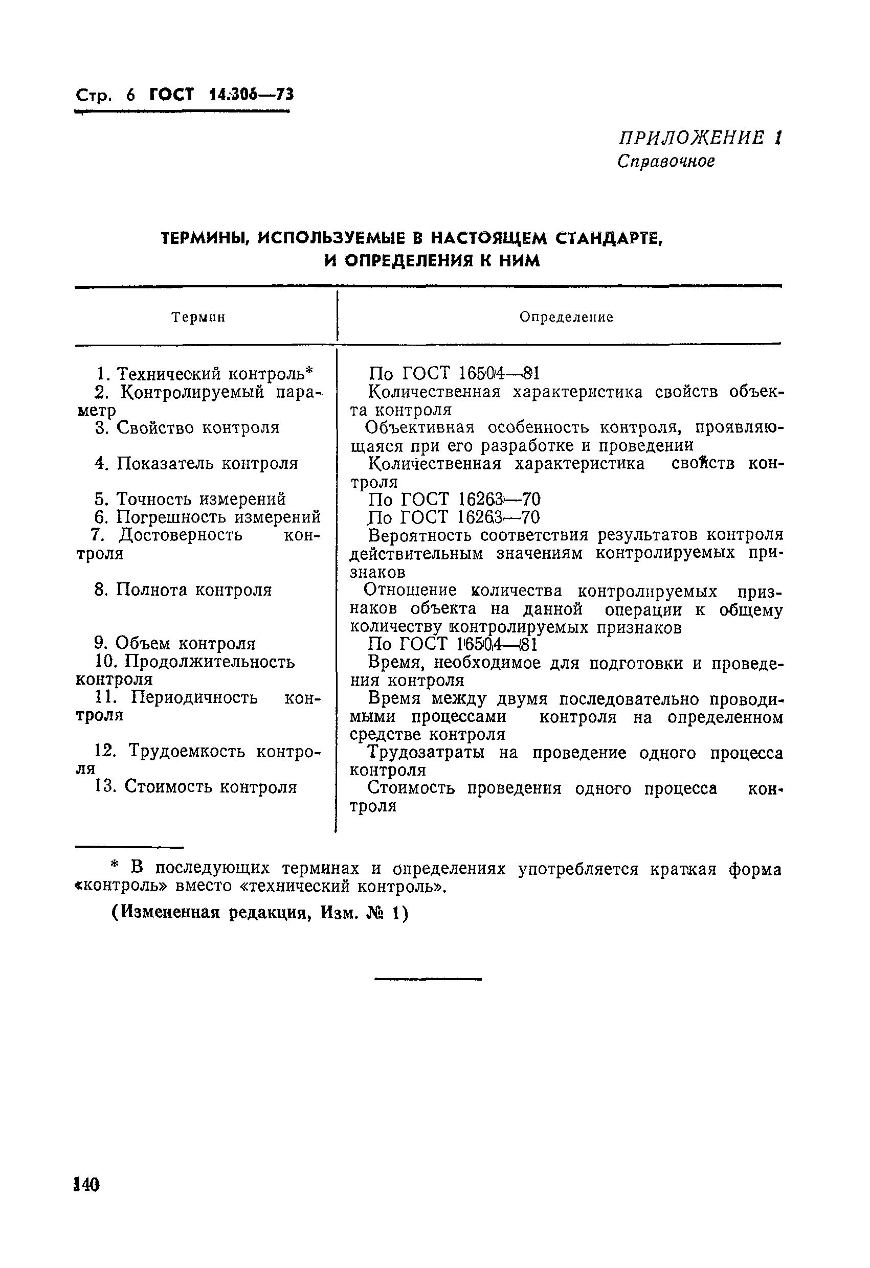 ГОСТ 14.306-73