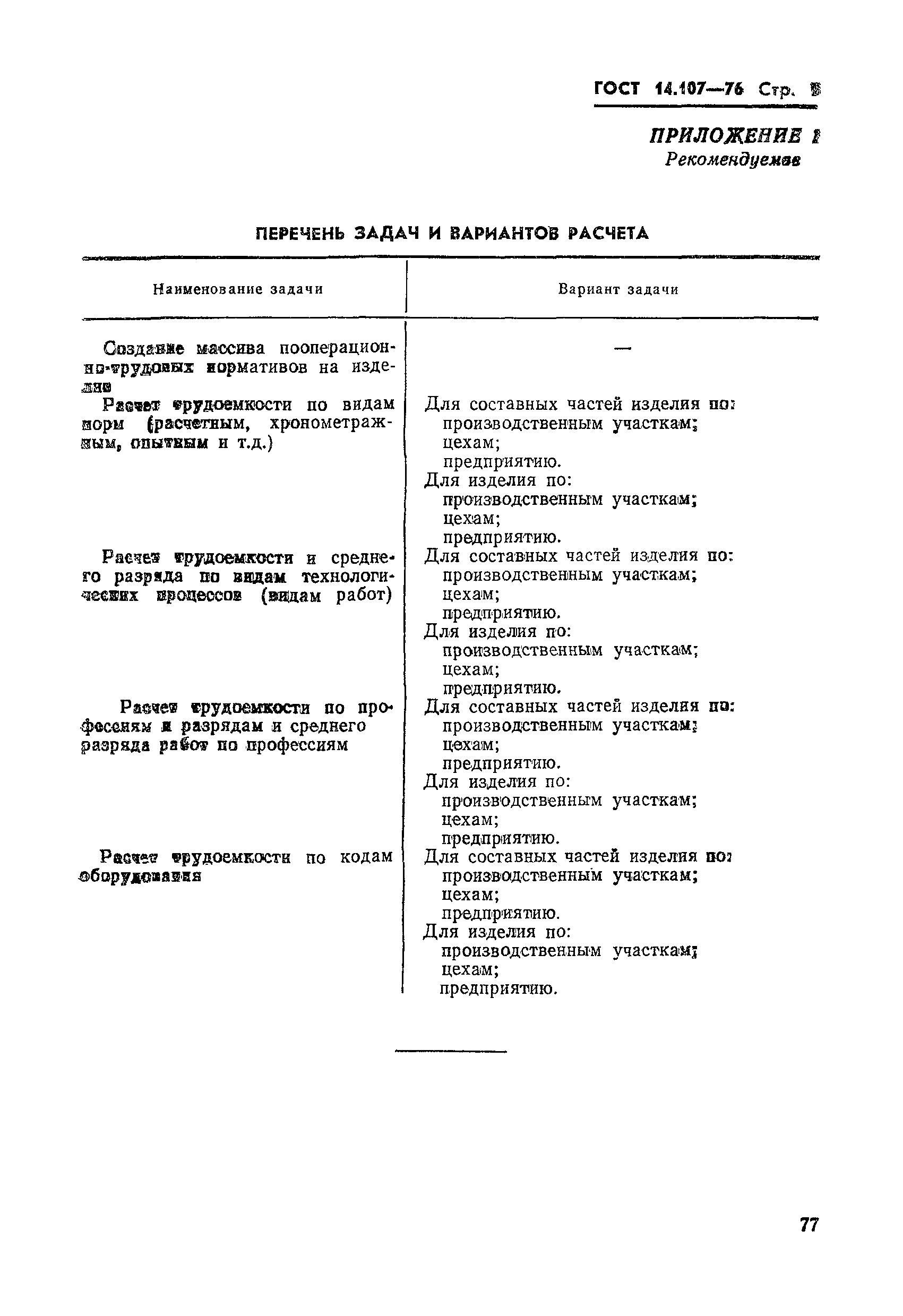 ГОСТ 14.107-76