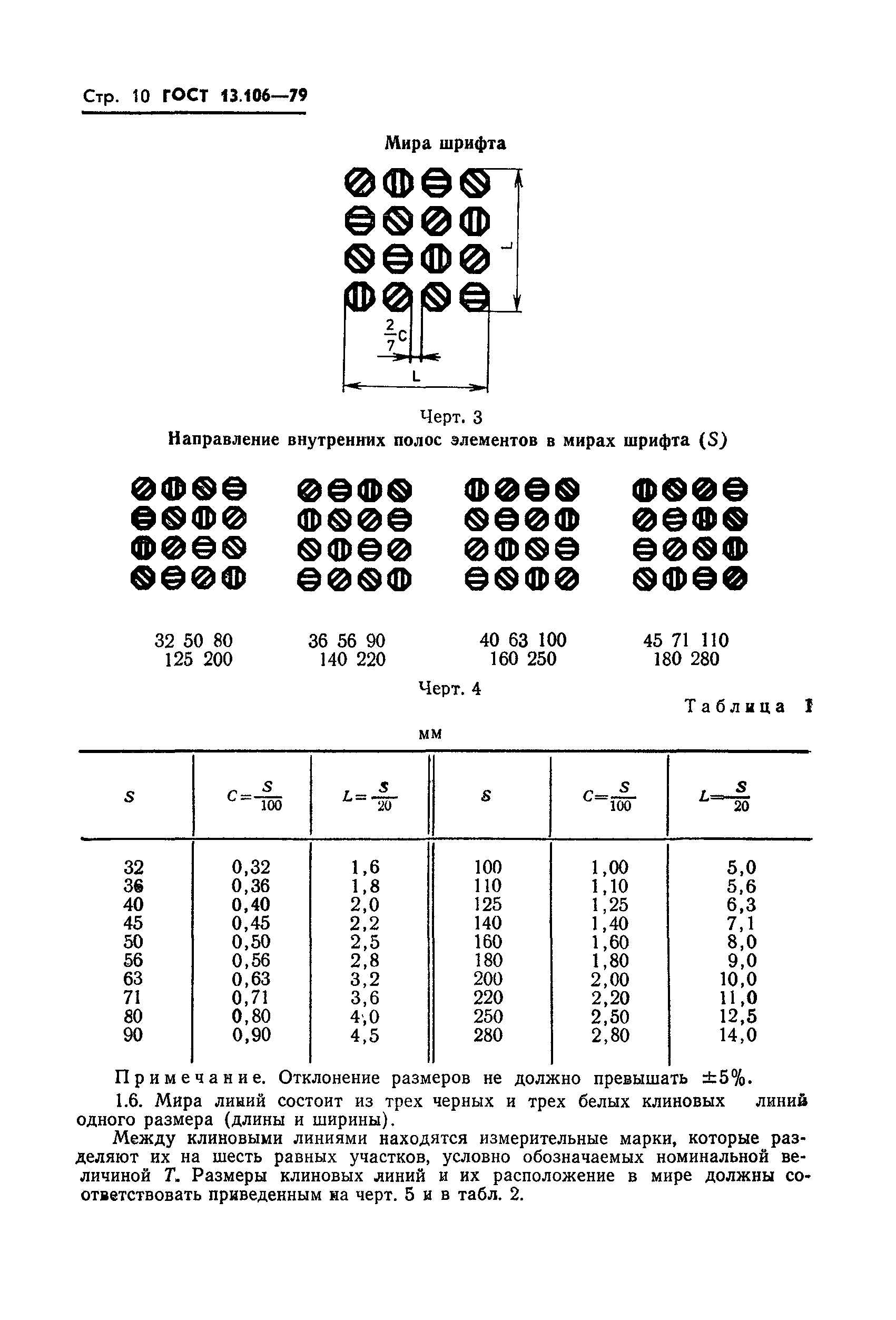 ГОСТ 13.106-79